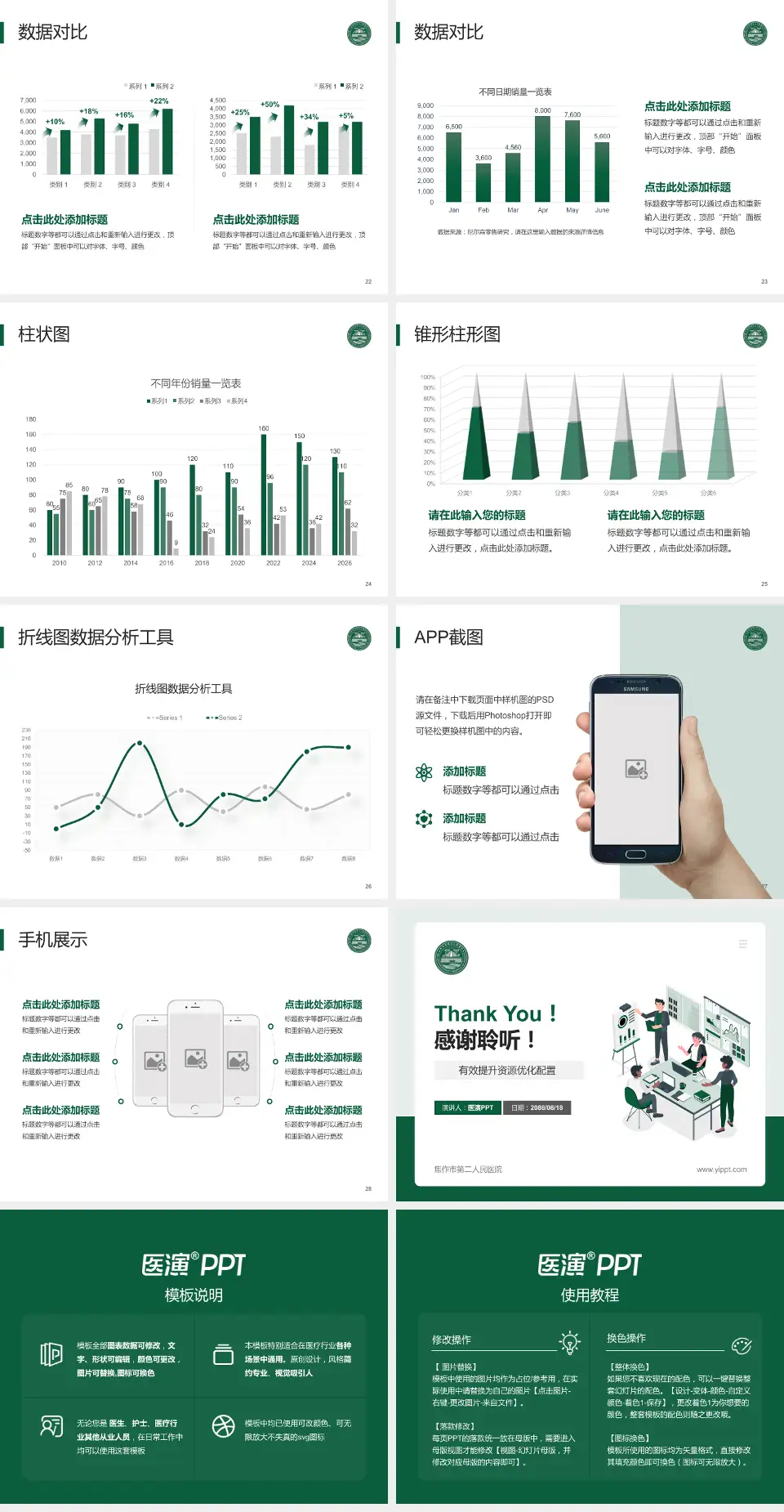焦作市第二人民医院财务与预算报告PPT模板4:3格式幻灯片预览图4