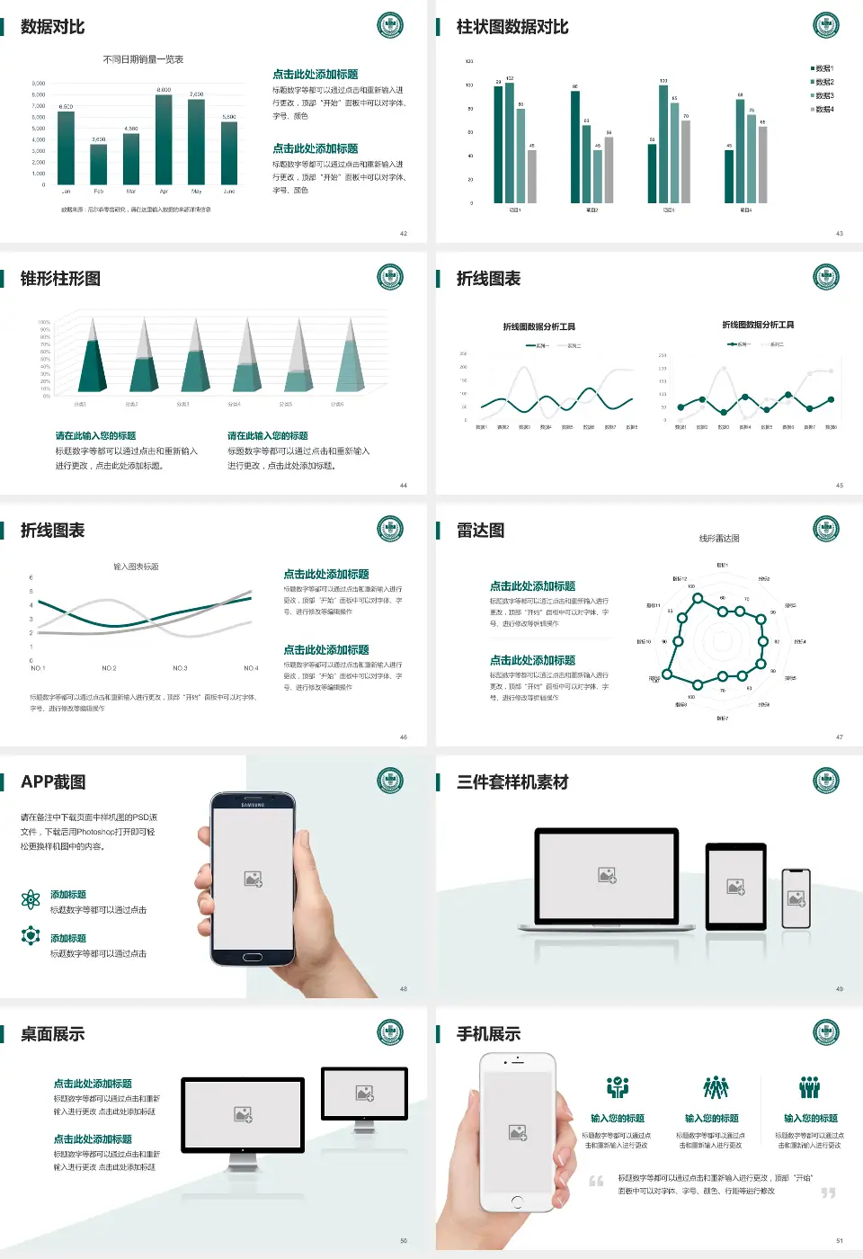 郑州大学第五附属医院医院管理报告PPT模板16:9格式幻灯片预览图6