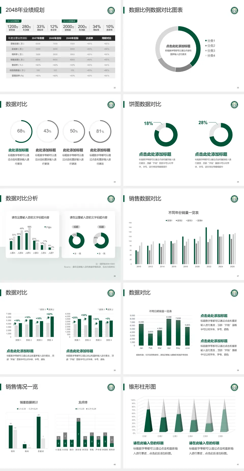 利川市人民医院科室介绍与推广PPT模板4:3格式幻灯片预览图5