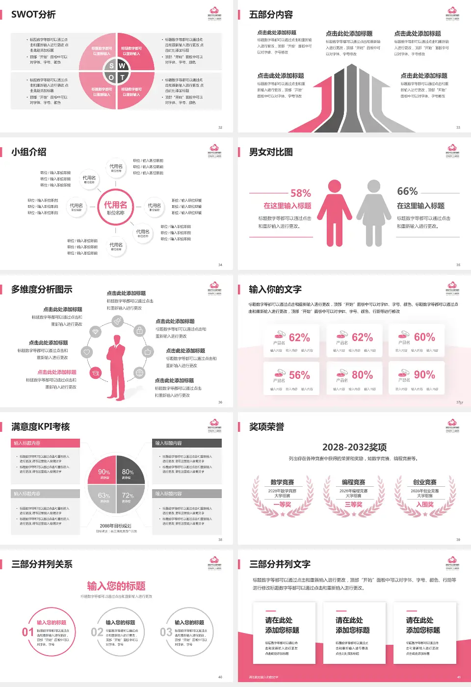 洛阳市妇幼保健院文仲院区医疗行业比赛专用PPT模板16:9格式幻灯片预览图5