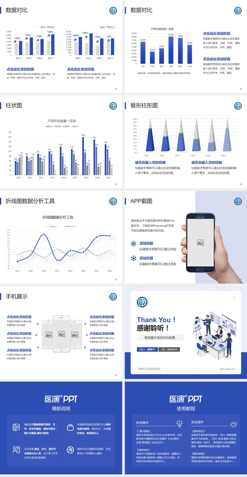 十堰市太和医院东院区财务与预算报告PPT模板4:3格式幻灯片预览图4