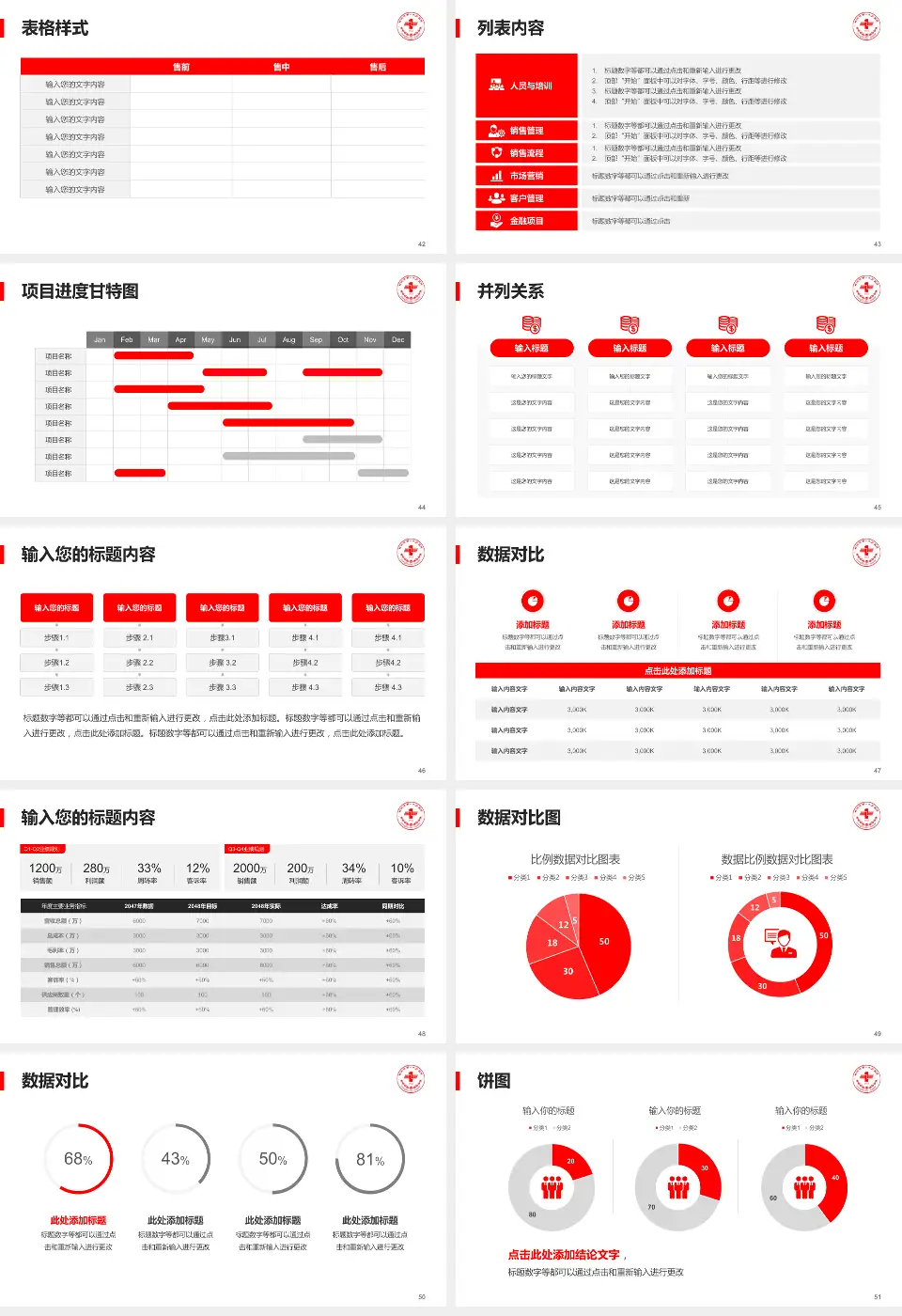 郑州市第一人民医院南院区医疗行业比赛专用PPT模板16:9格式幻灯片预览图6