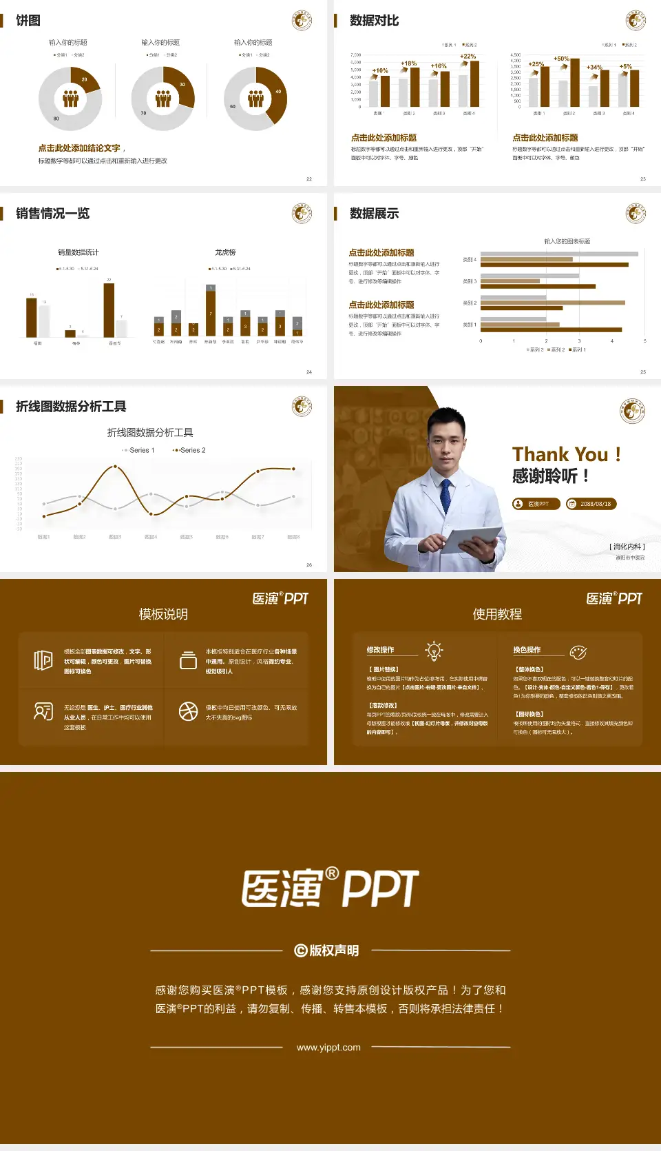 濮阳市中医院病例分享与讨论PPT模板16:9格式幻灯片预览图4