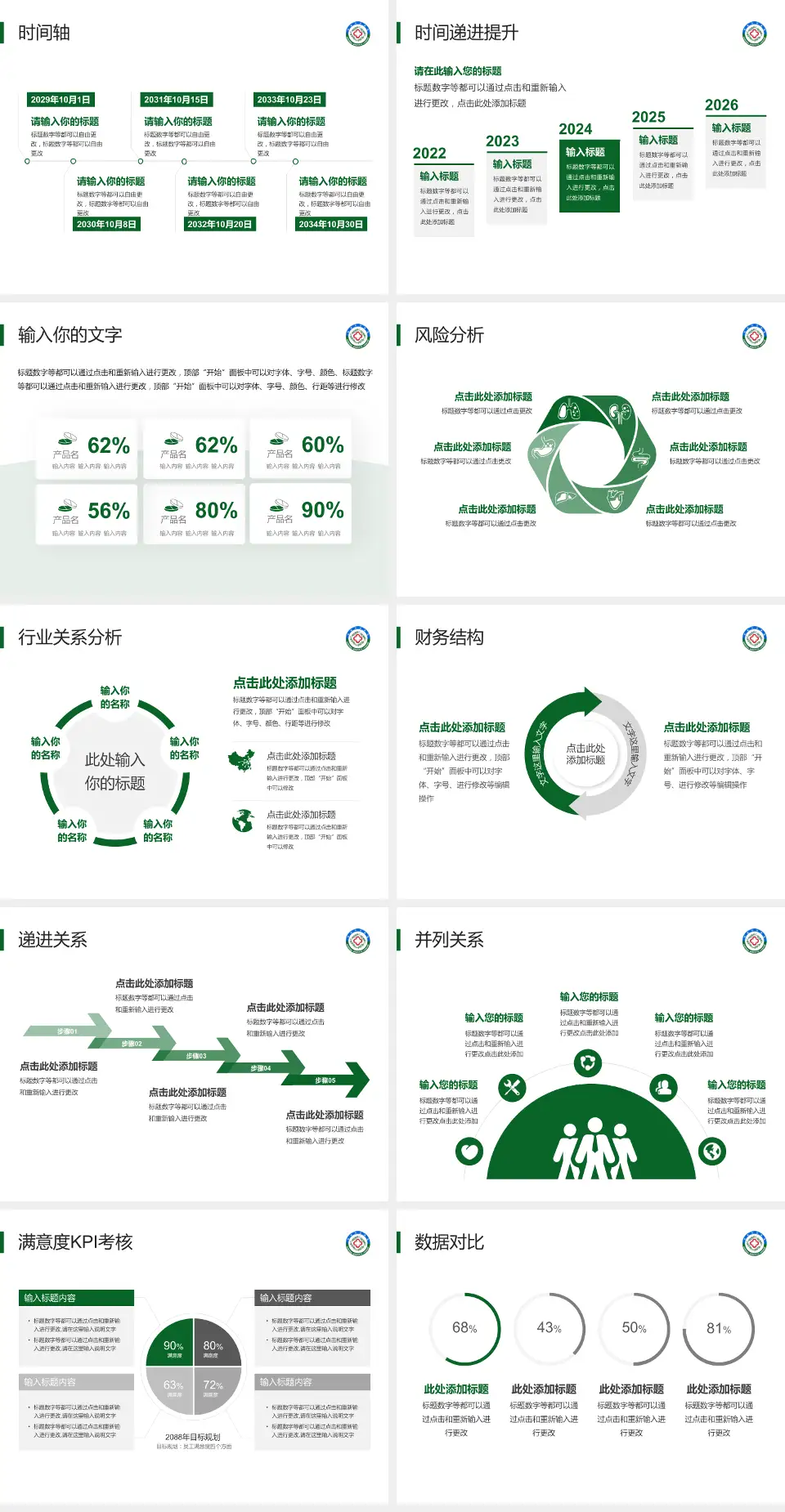 焦作煤业集团中央医院病例分享与讨论PPT模板4:3格式幻灯片预览图3