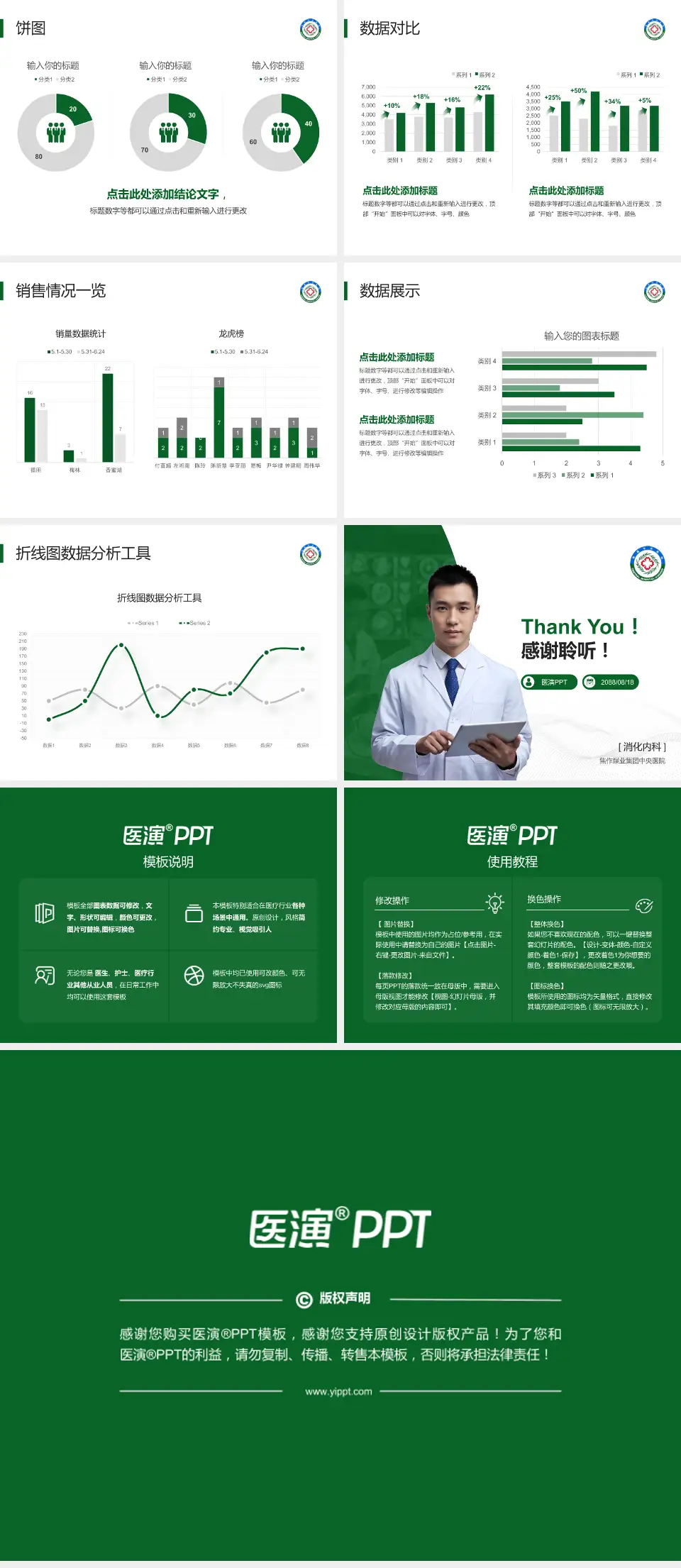 焦作煤业集团中央医院病例分享与讨论PPT模板4:3格式幻灯片预览图4