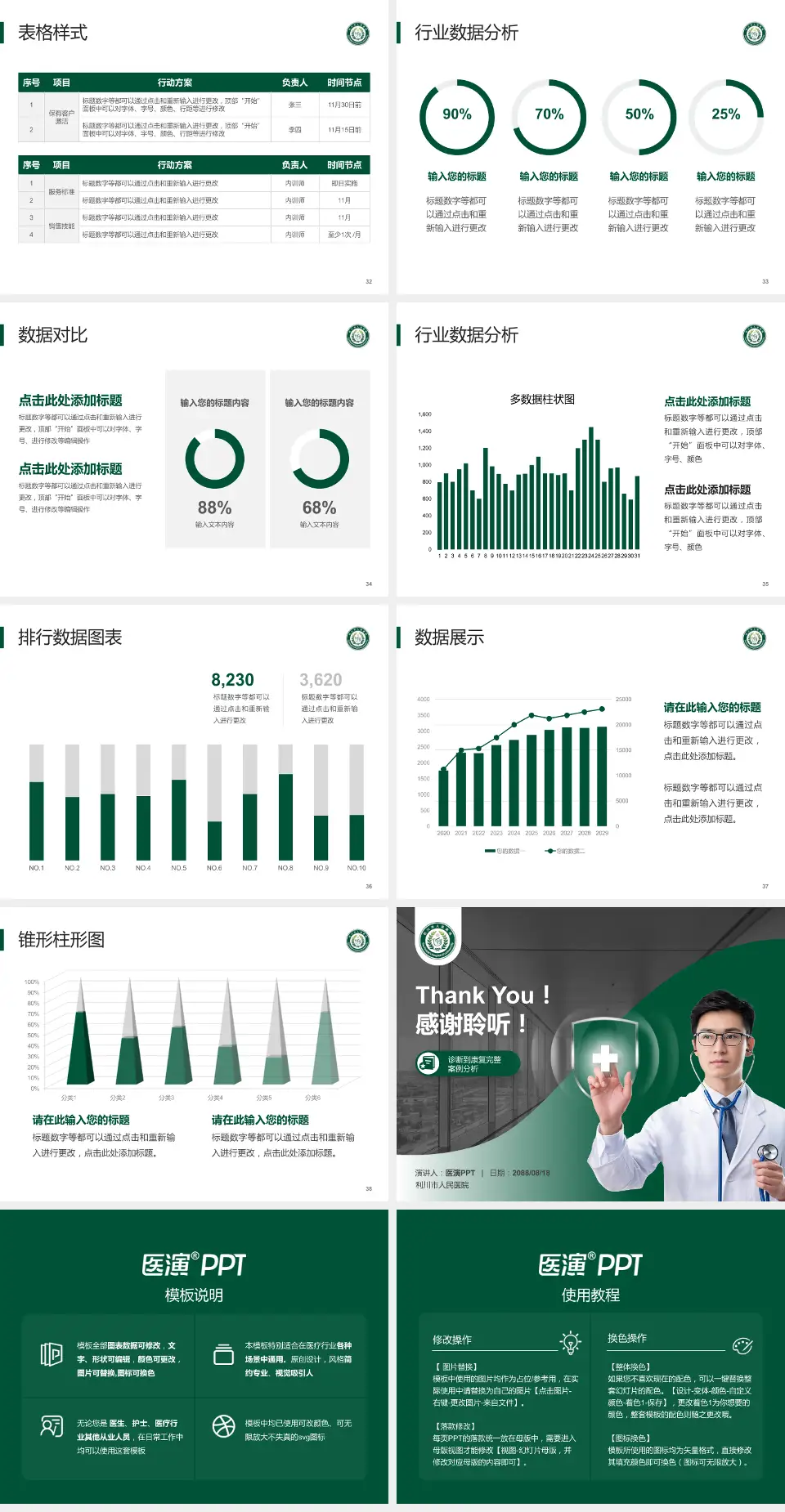 利川市人民医院医疗知识普及PPT模板4:3格式幻灯片预览图5