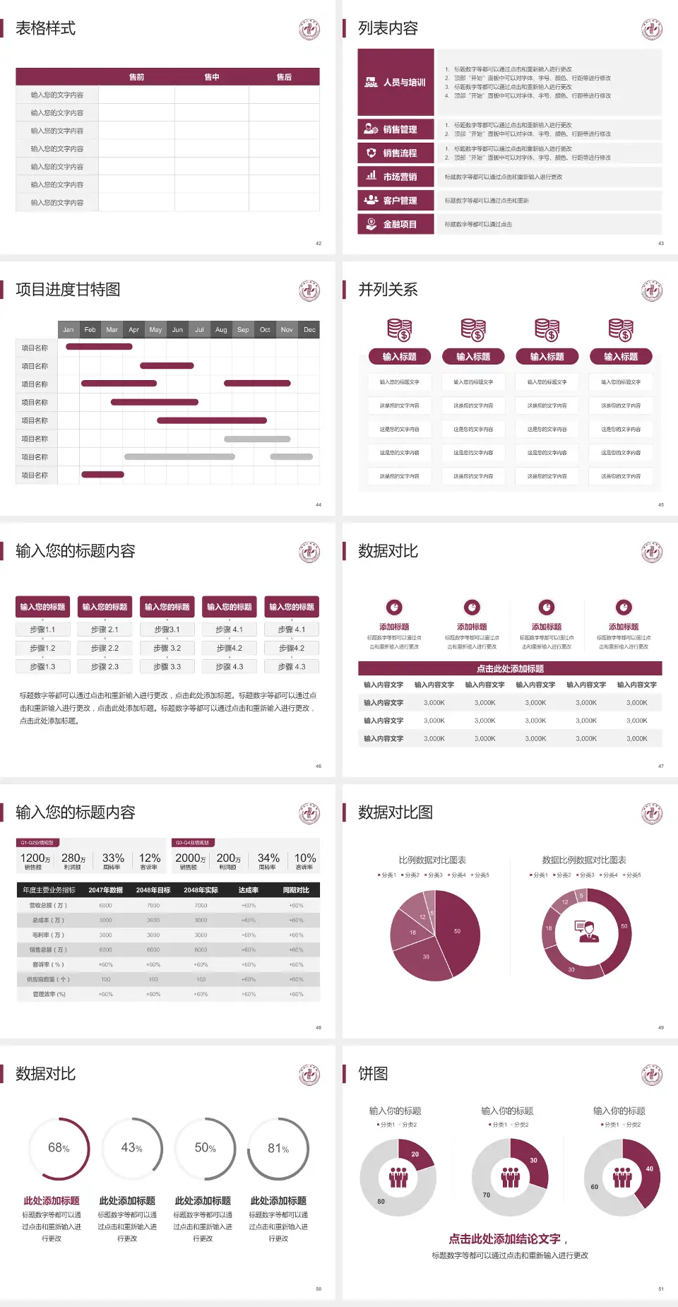 郑州人民医院郑东院区医疗行业比赛专用PPT模板4:3格式幻灯片预览图6