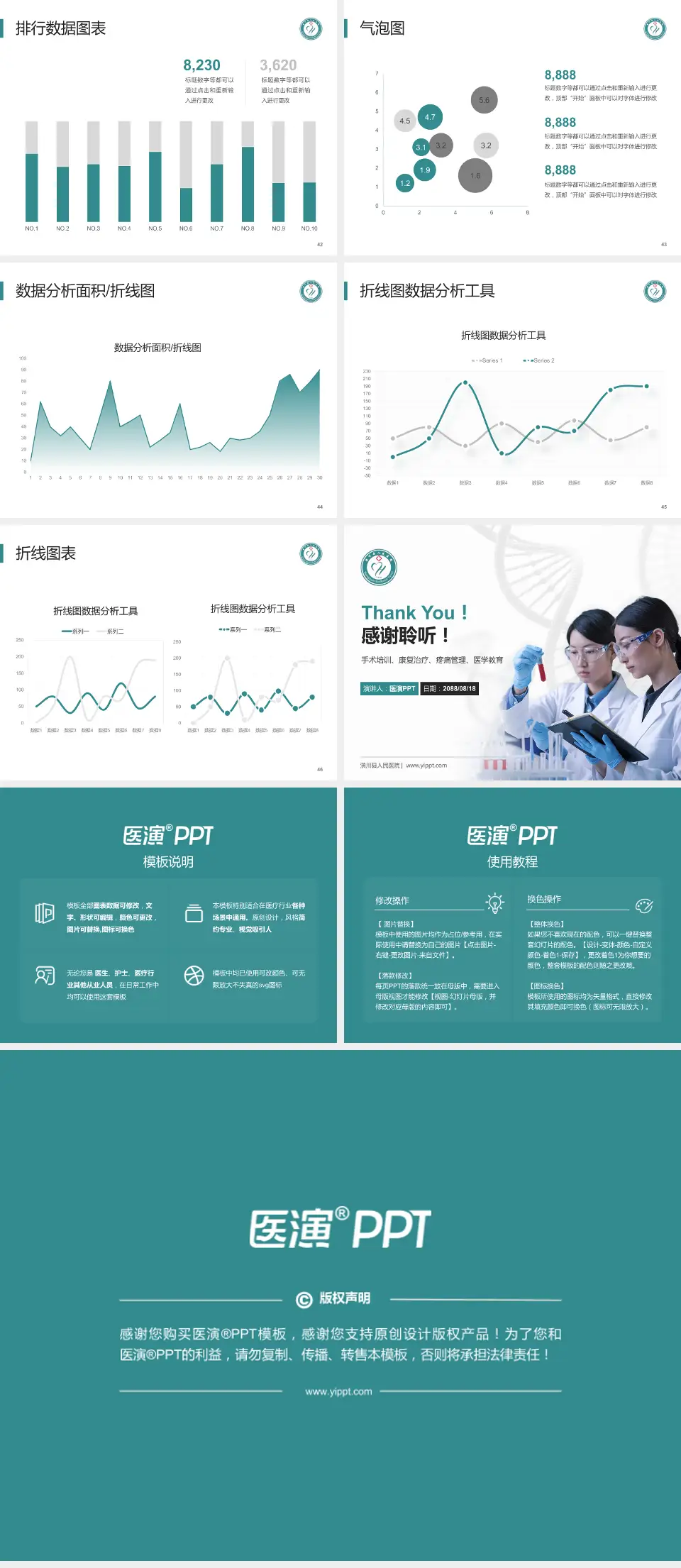 潢川县人民医院科研成果展示PPT模板4:3格式幻灯片预览图6