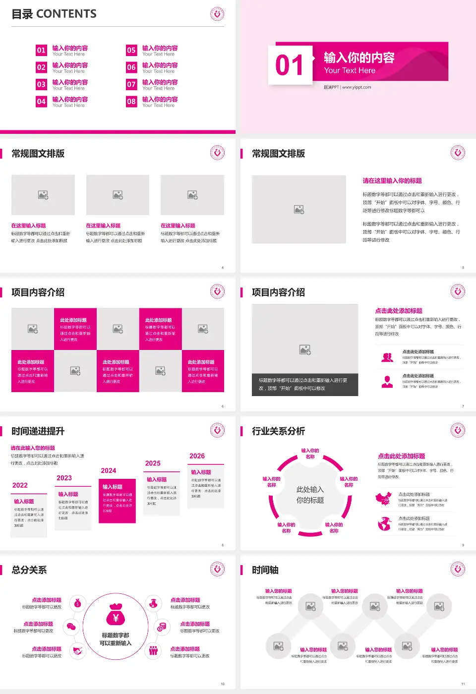 郑州市妇幼保健院（宜居健康城院区）财务与预算报告PPT模板16:9格式幻灯片预览图2