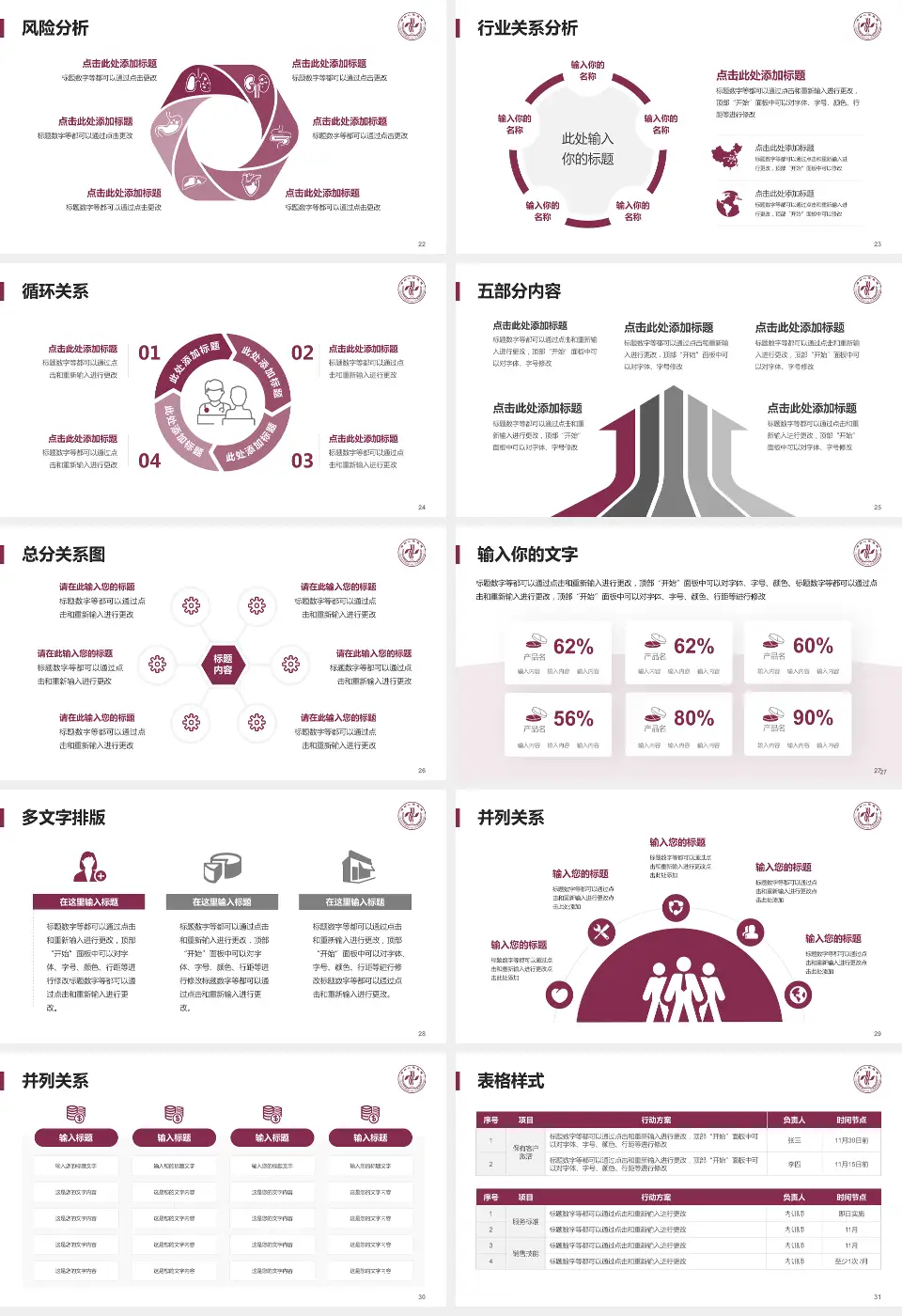 郑州人民医院南部院区科室介绍与推广PPT模板16:9格式幻灯片预览图4