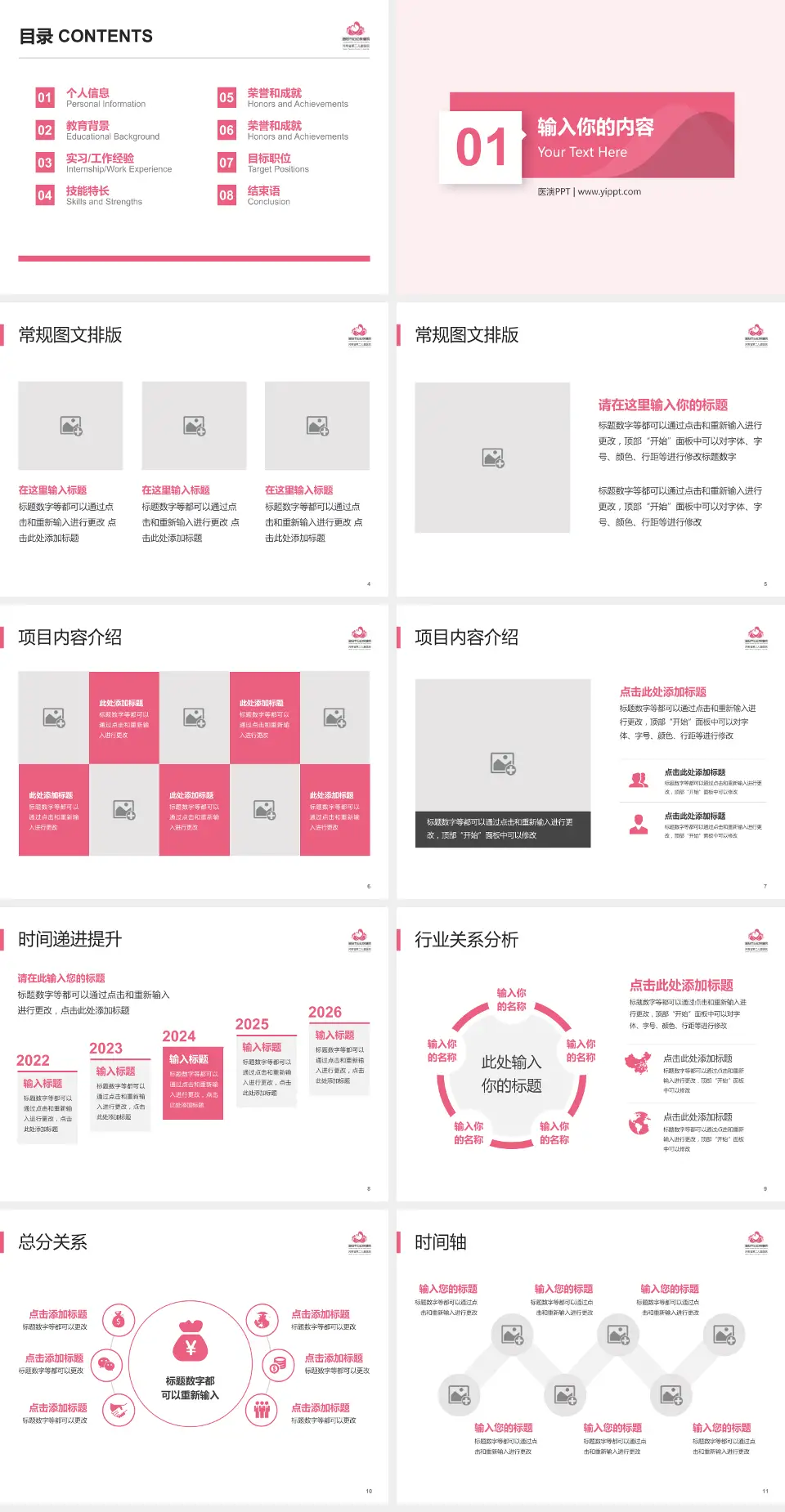 洛阳市妇幼保健院通衢院区财务与预算报告PPT模板4:3格式幻灯片预览图2