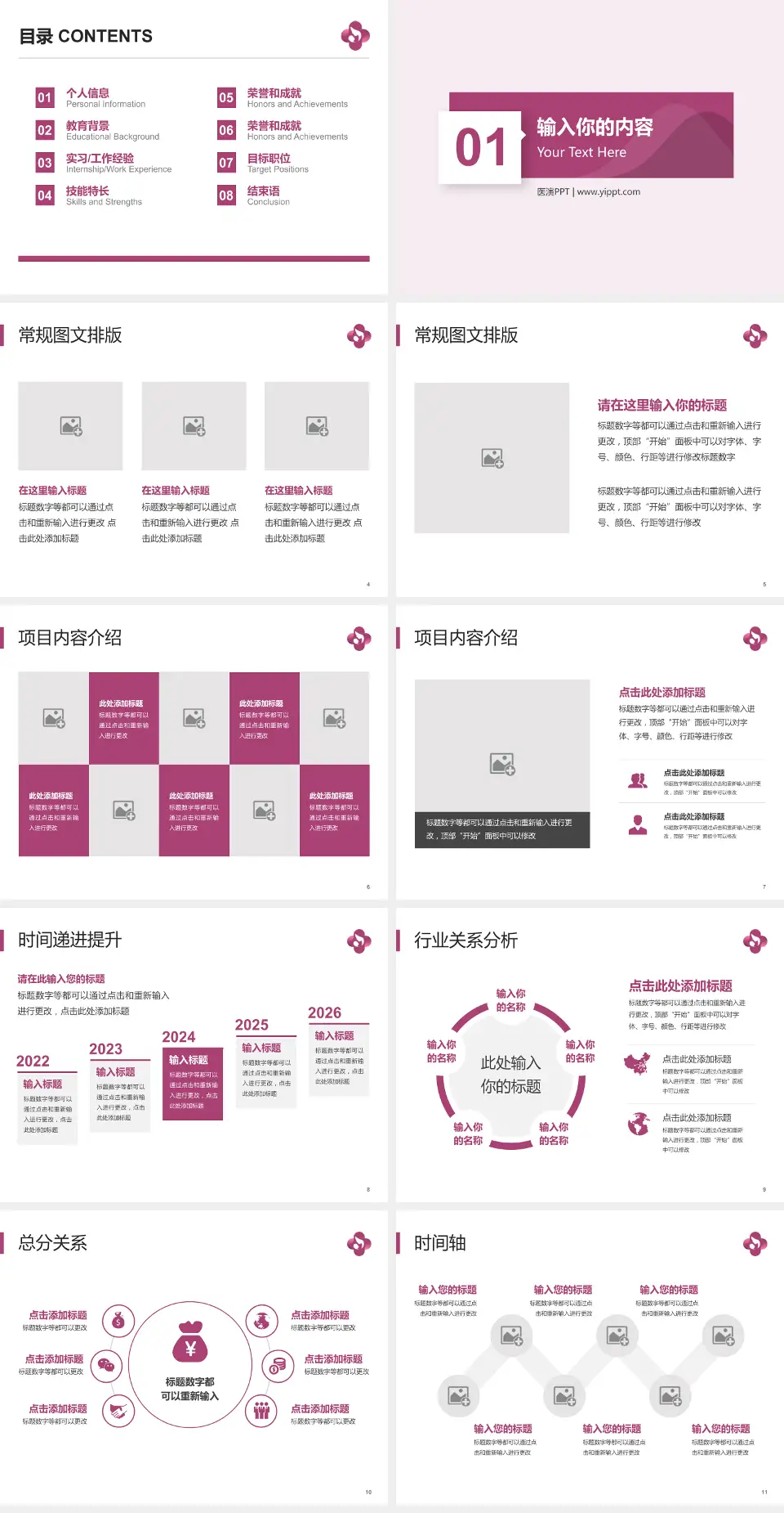 焦作市妇幼保健院财务与预算报告PPT模板4:3格式幻灯片预览图2