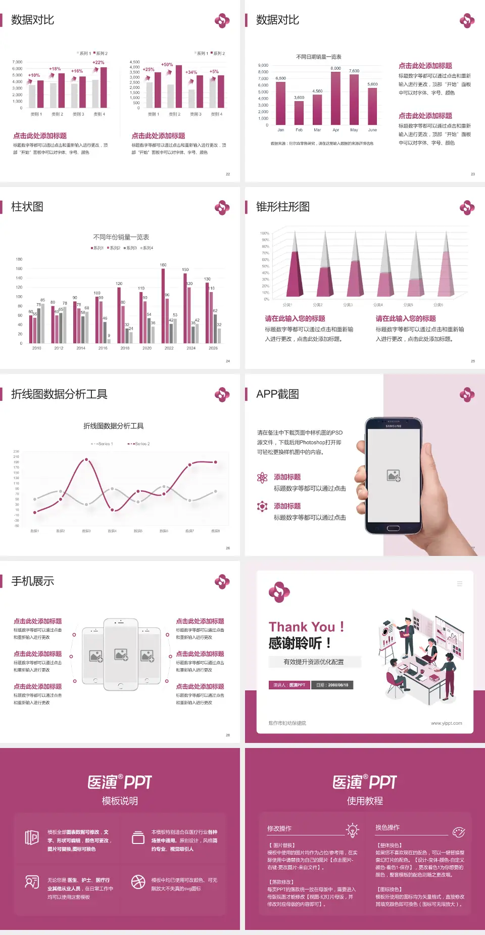 焦作市妇幼保健院财务与预算报告PPT模板4:3格式幻灯片预览图4
