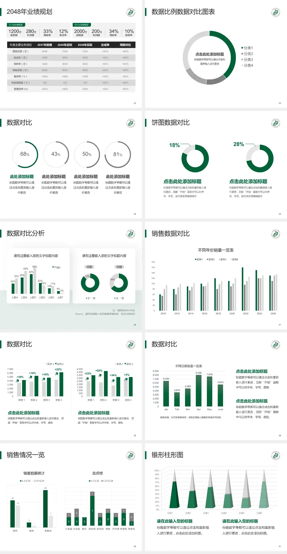 十堰市中医医院科室介绍与推广PPT模板4:3格式幻灯片预览图5