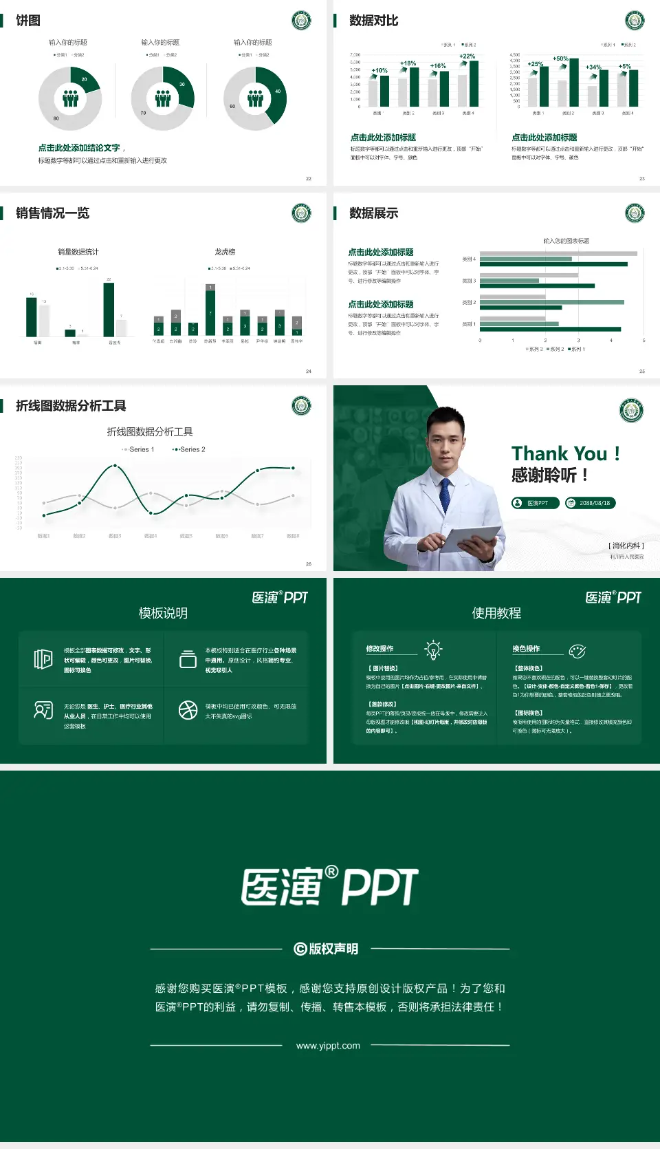 利川市人民医院病例分享与讨论PPT模板16:9格式幻灯片预览图4