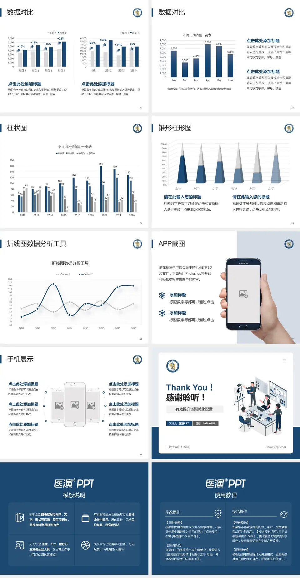 三峡大学仁和医院财务与预算报告PPT模板4:3格式幻灯片预览图4