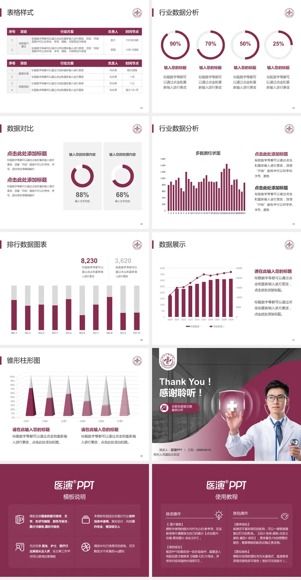 郑州人民医院北院区医疗知识普及PPT模板4:3格式幻灯片预览图5