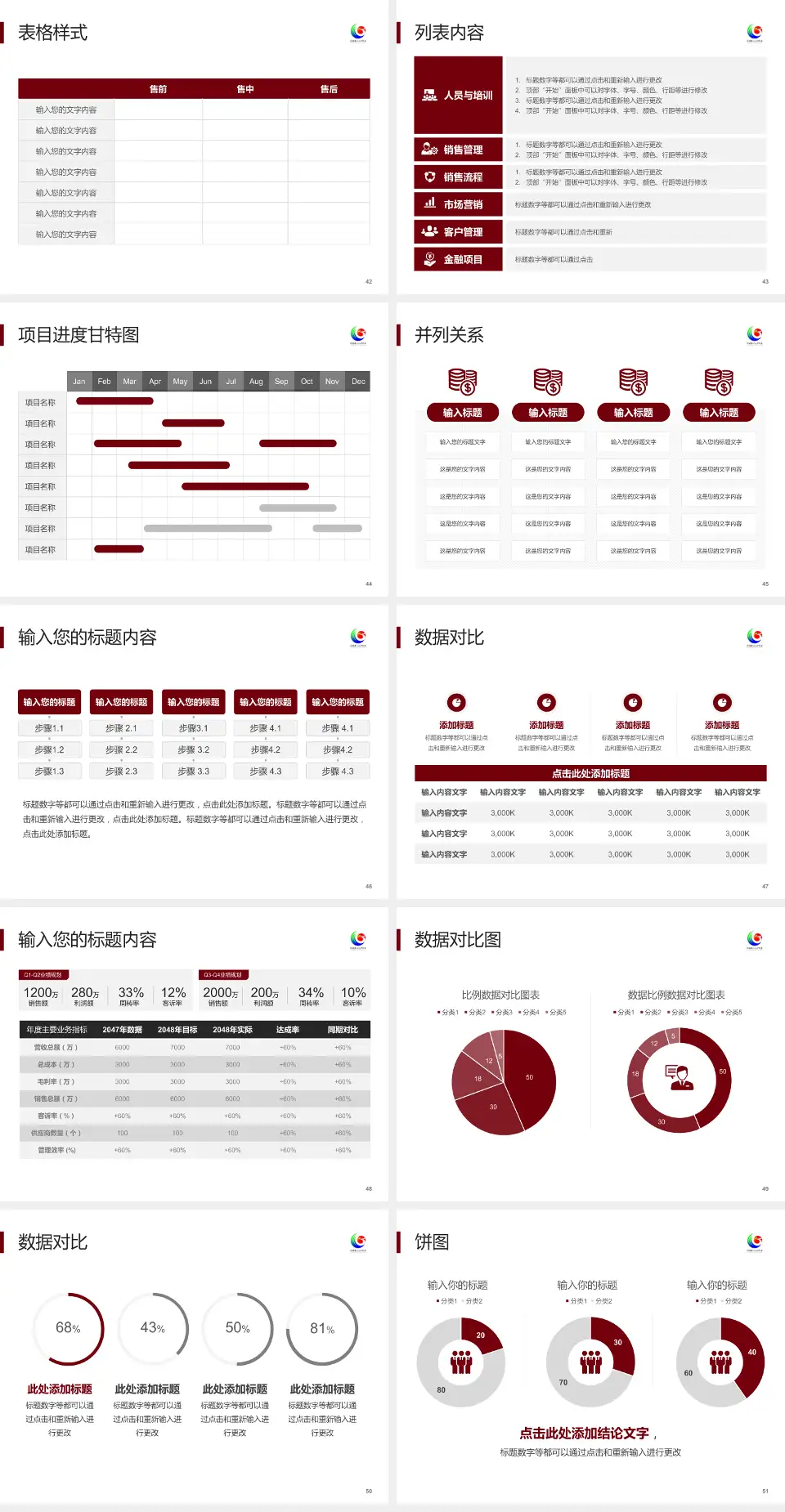 利川市民族中医院医疗行业比赛专用PPT模板4:3格式幻灯片预览图6