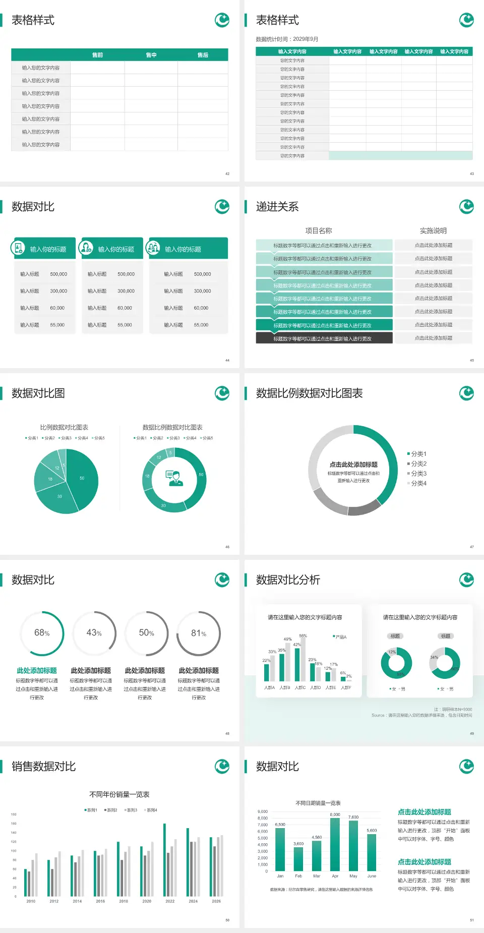公安县人民医院品管圈PDCA演示专用PPT模板4:3格式幻灯片预览图6