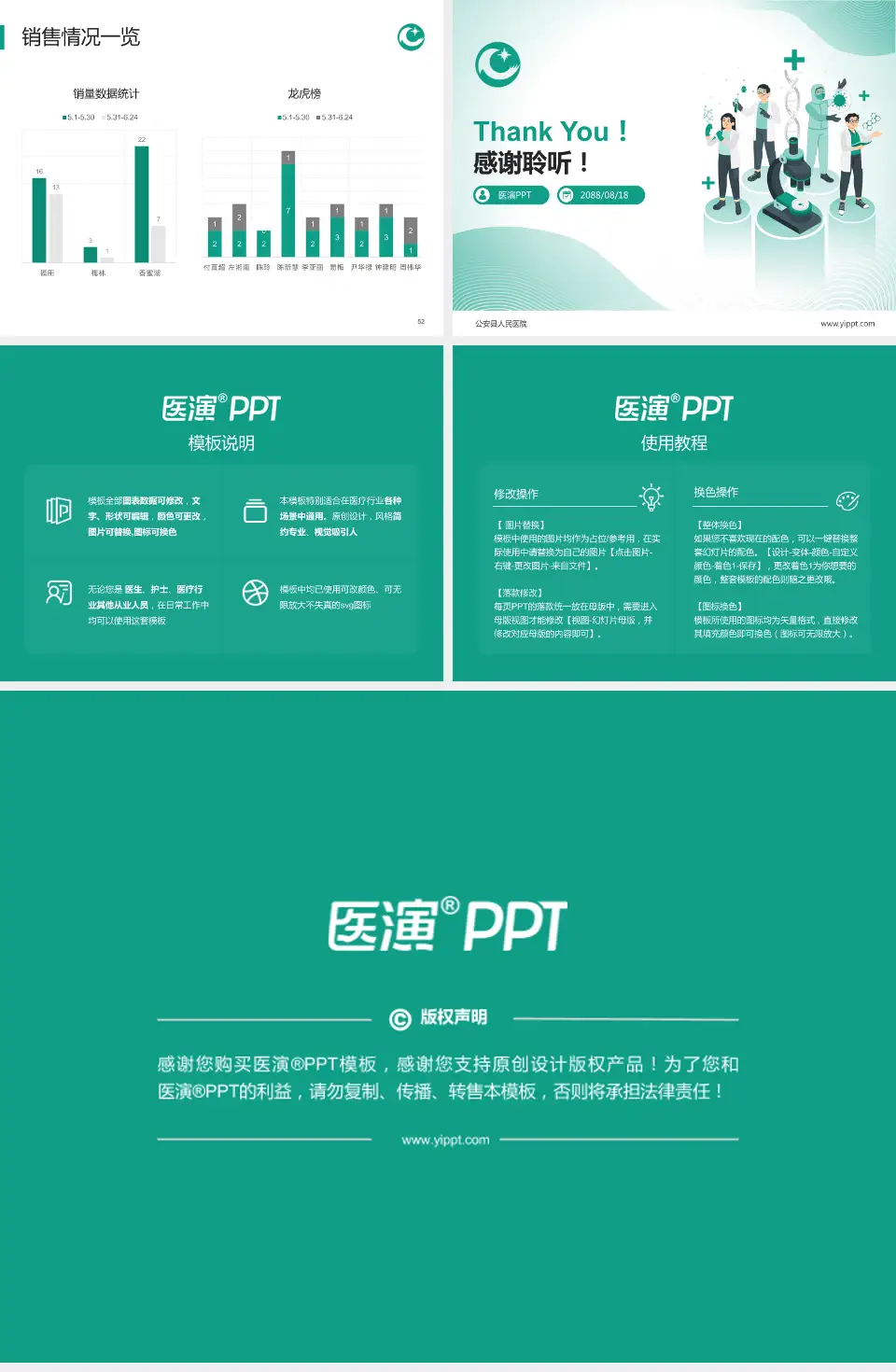 公安县人民医院品管圈PDCA演示专用PPT模板4:3格式幻灯片预览图7