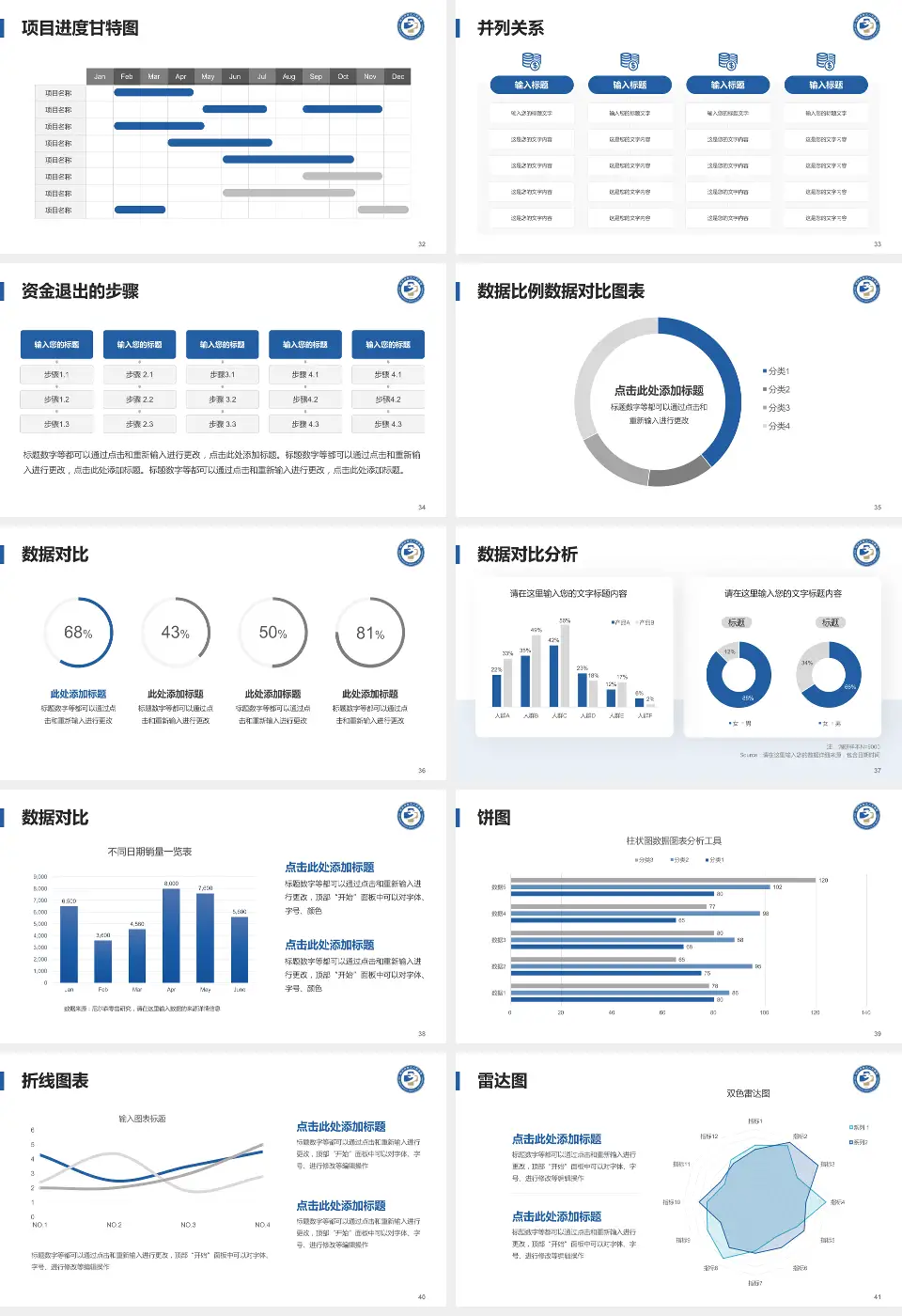 郑州市第三人民医院北院区项目申请与汇报PPT模板16:9格式幻灯片预览图5