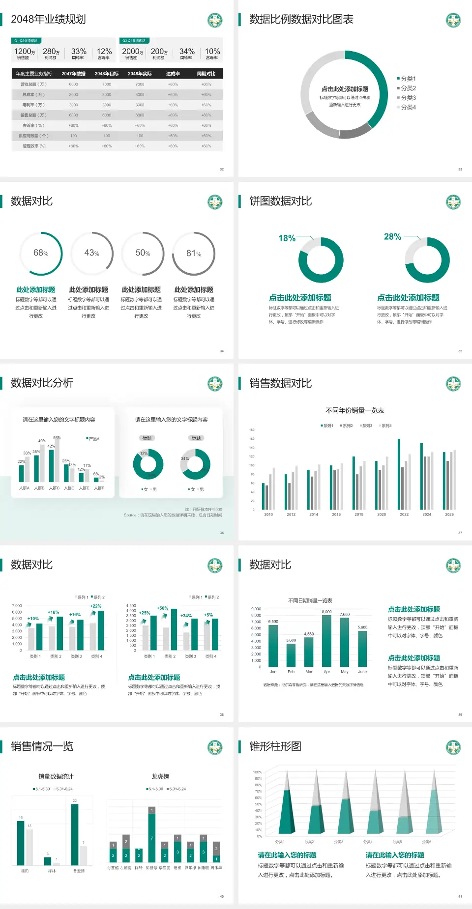 华中科技大学协和江北医院科室介绍与推广PPT模板4:3格式幻灯片预览图5