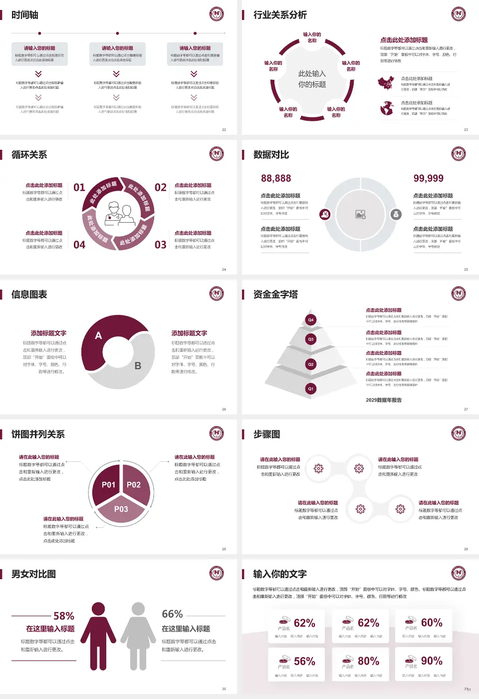 阜外华中心血管病医院医院管理报告PPT模板16:9格式幻灯片预览图4
