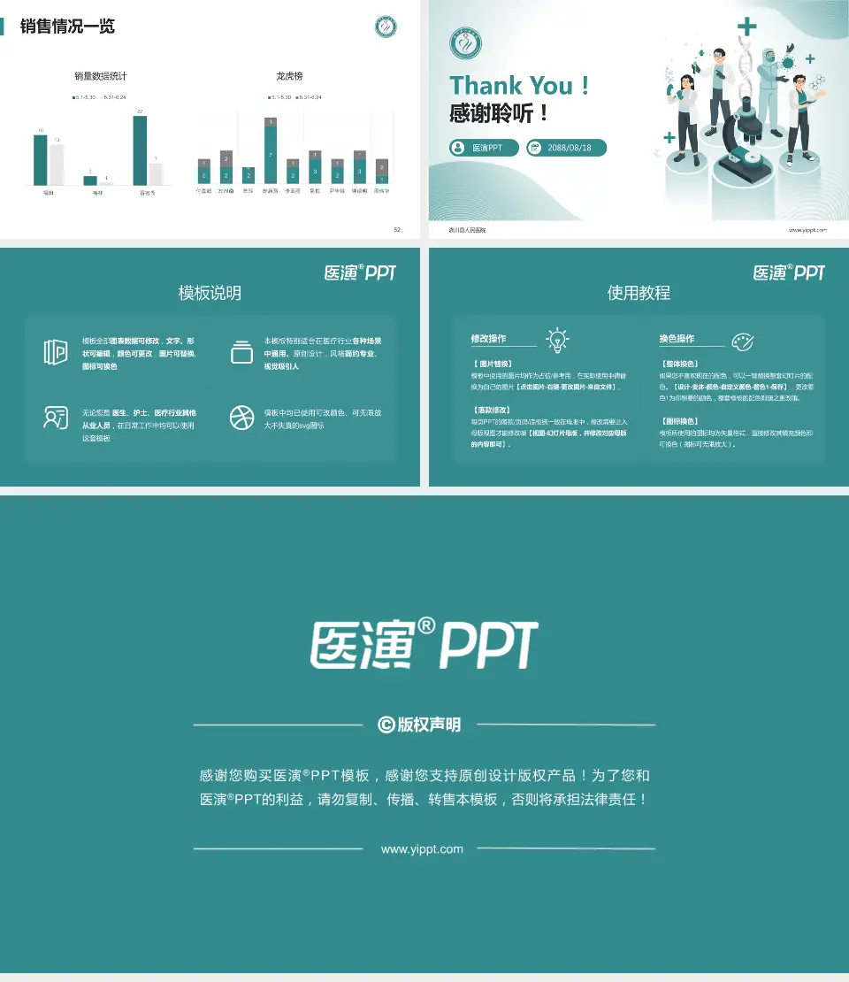 潢川县人民医院品管圈PDCA演示专用PPT模板16:9格式幻灯片预览图7