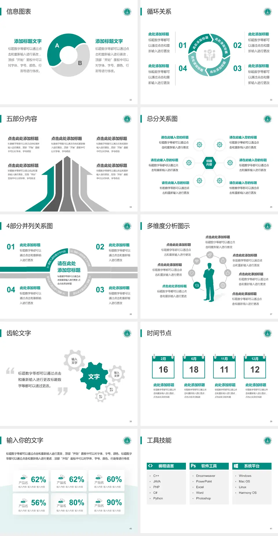 华中科技大学同济医学院附属协和医院护理专业职业生涯规划PPT模板4:3格式幻灯片预览图5