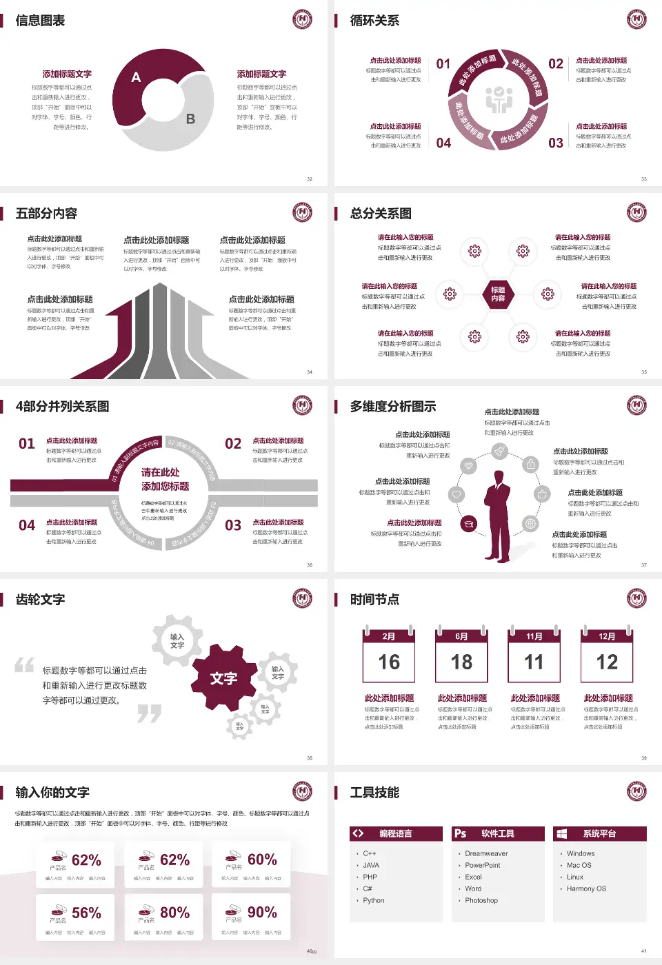 阜外华中心血管病医院护理专业职业生涯规划PPT模板16:9格式幻灯片预览图5