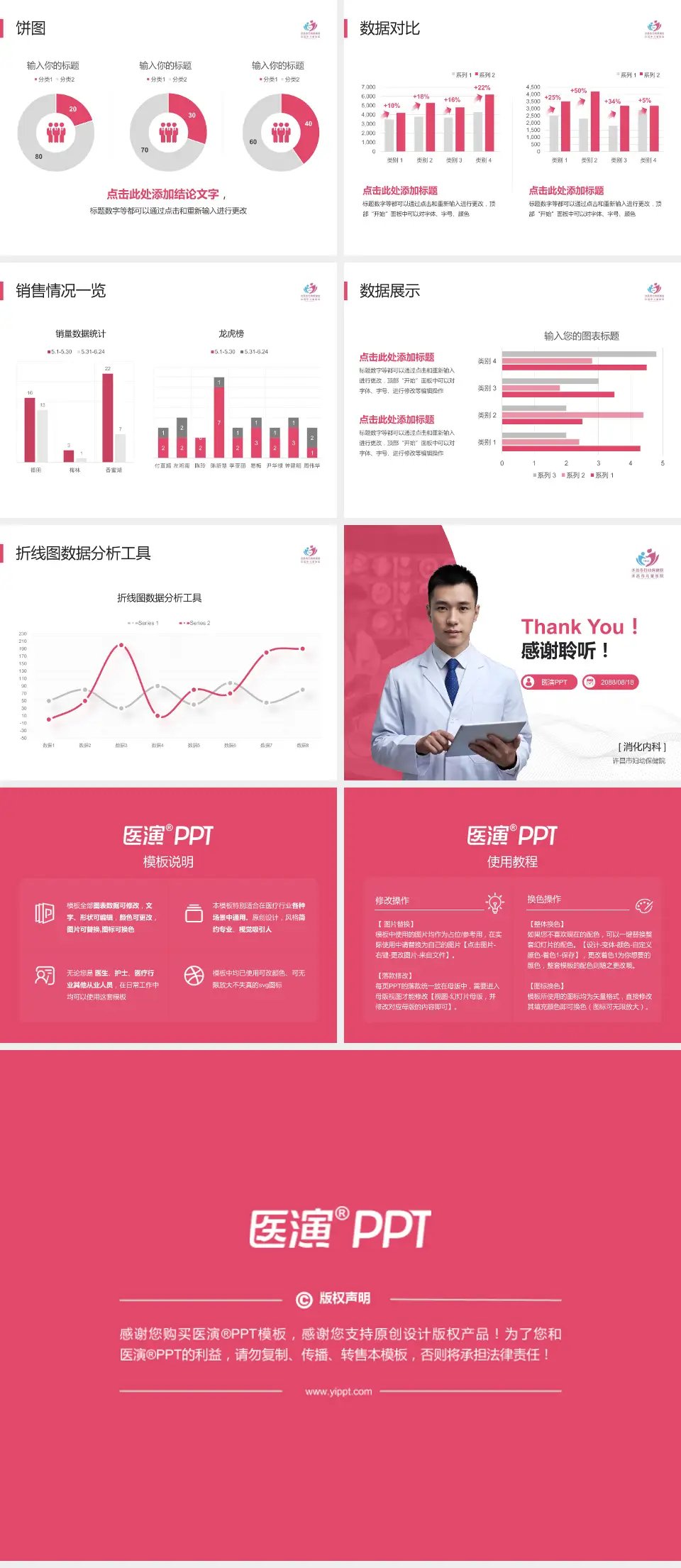 许昌市妇幼保健院病例分享与讨论PPT模板4:3格式幻灯片预览图4