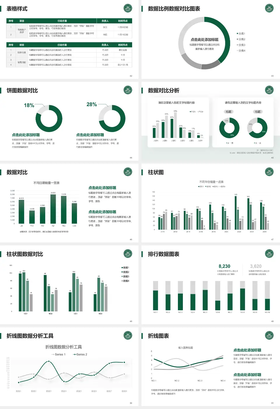 焦作市第二人民医院医院简介/日常通用PPT模板16:9格式幻灯片预览图6