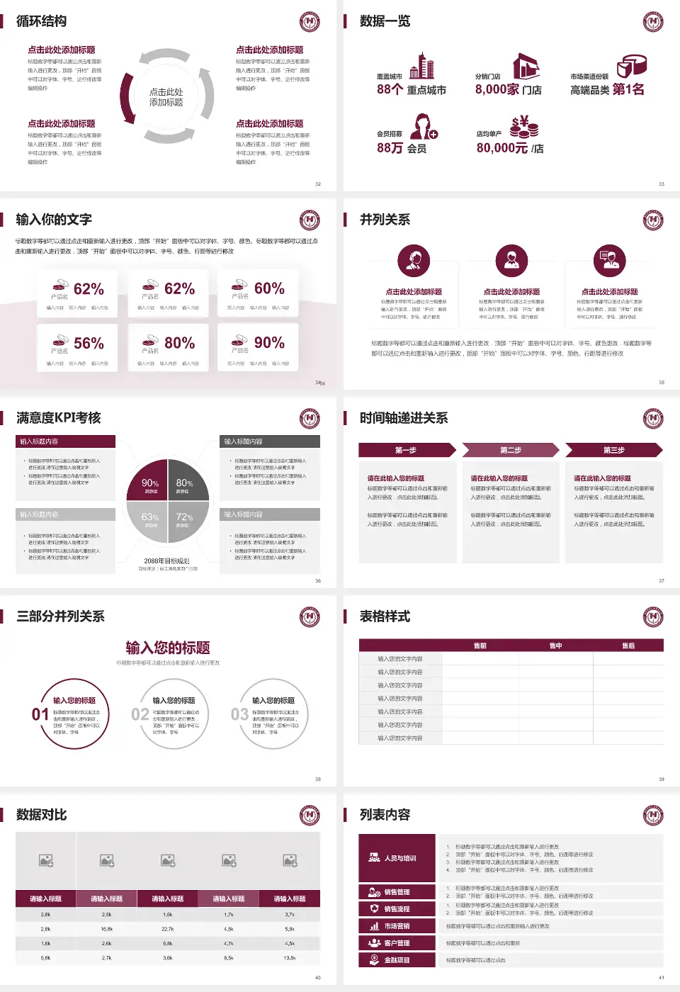 阜外华中心血管病医院患者教育与指导PPT模板16:9格式幻灯片预览图5