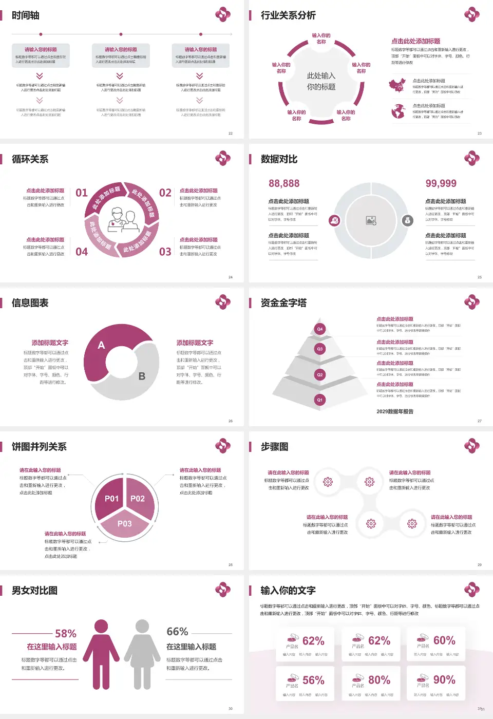 焦作市妇幼保健院医院管理报告PPT模板16:9格式幻灯片预览图4