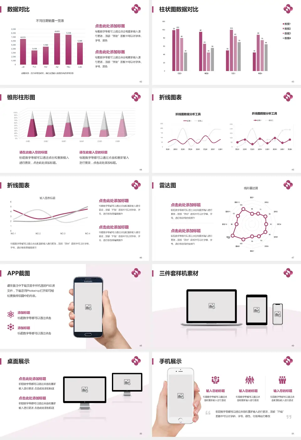 焦作市妇幼保健院医院管理报告PPT模板16:9格式幻灯片预览图6