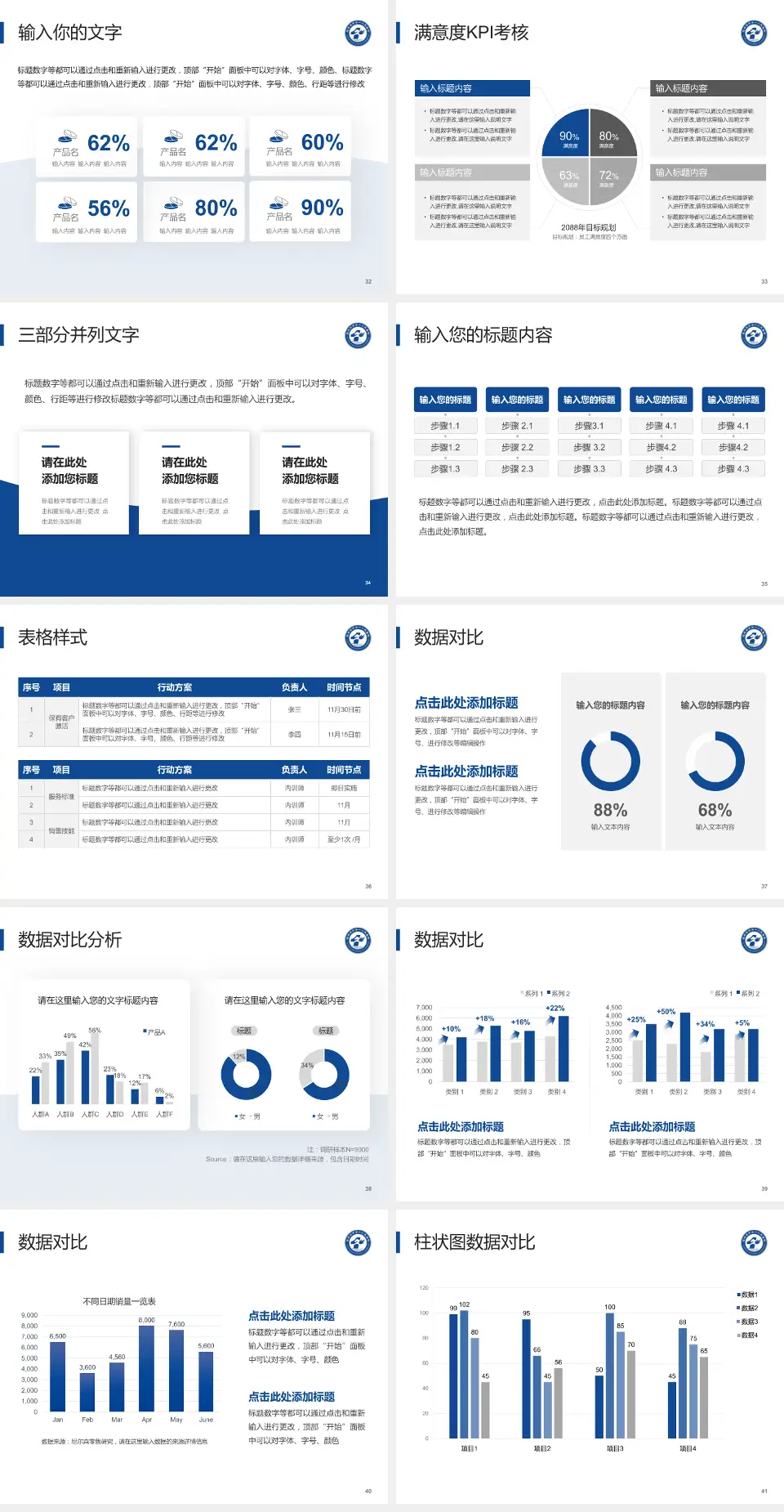 驻马店市第一人民医院科研成果展示PPT模板4:3格式幻灯片预览图5