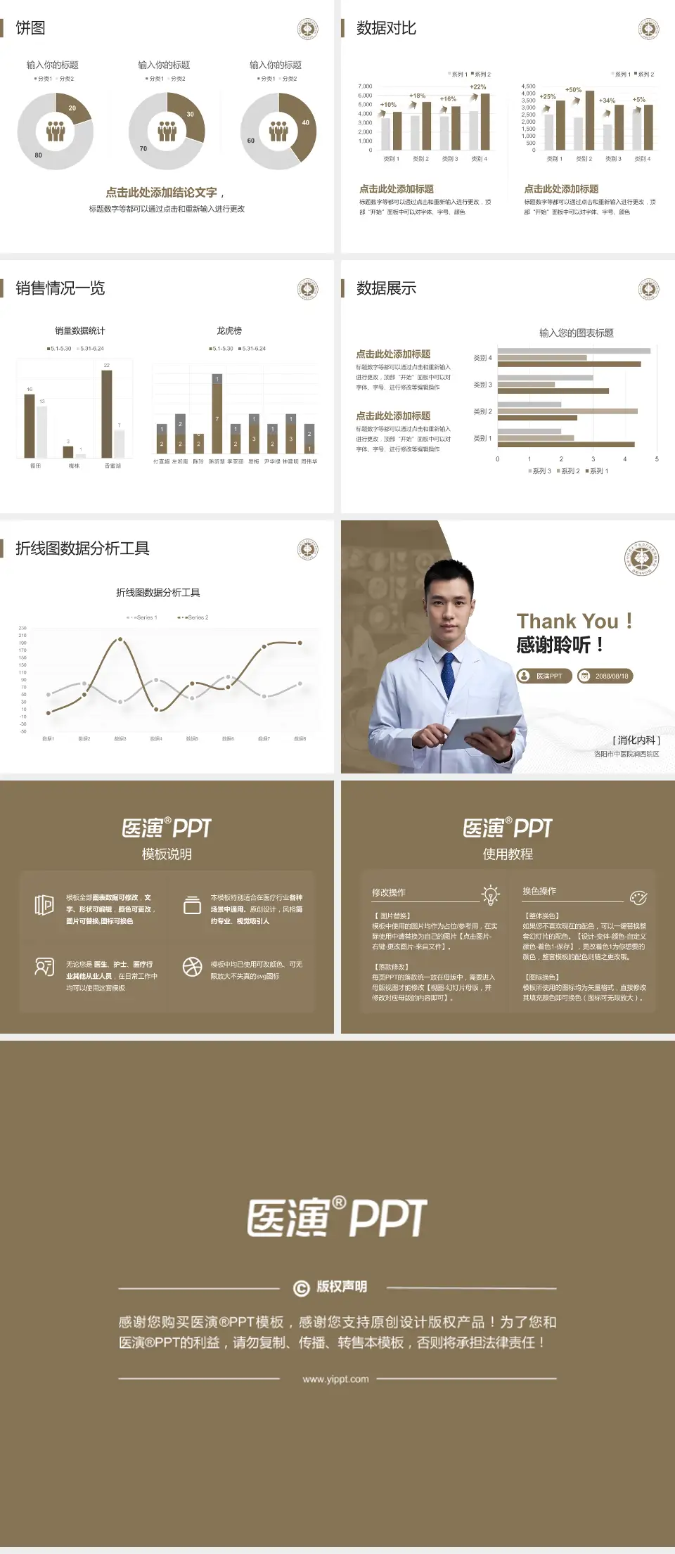 洛阳市中医院涧西院区病例分享与讨论PPT模板4:3格式幻灯片预览图4