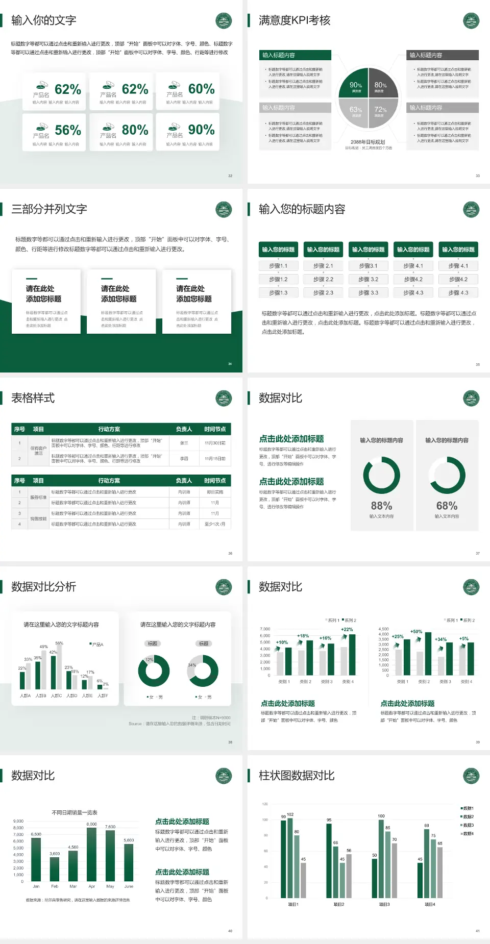 焦作市第二人民医院科研成果展示PPT模板4:3格式幻灯片预览图5