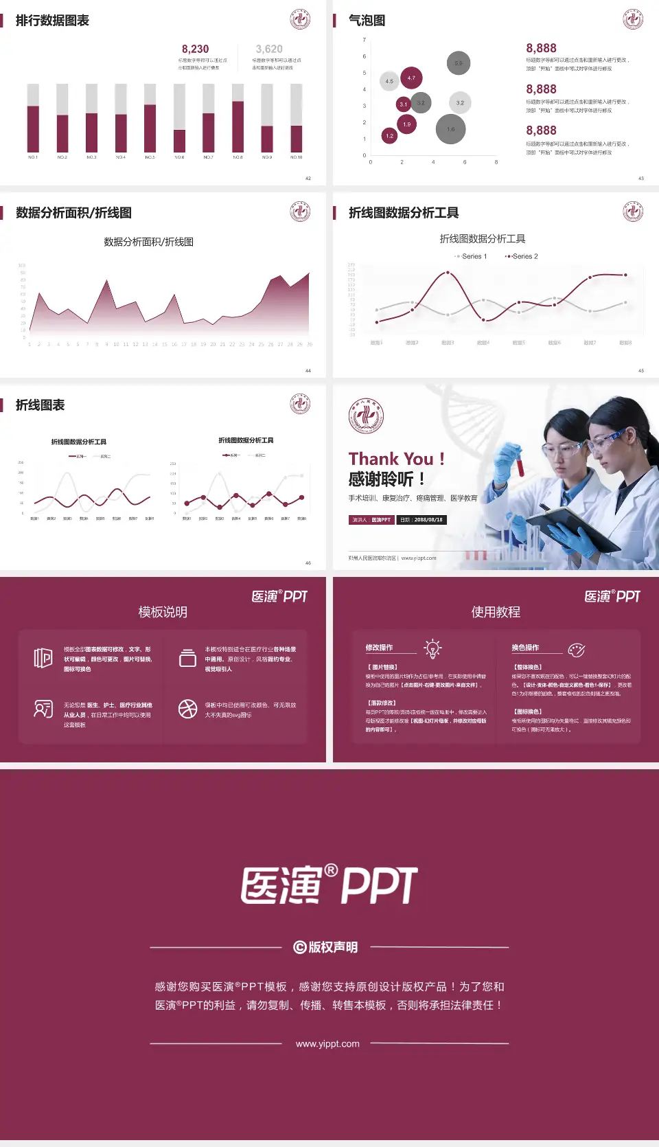 郑州人民医院郑东院区科研成果展示PPT模板16:9格式幻灯片预览图6