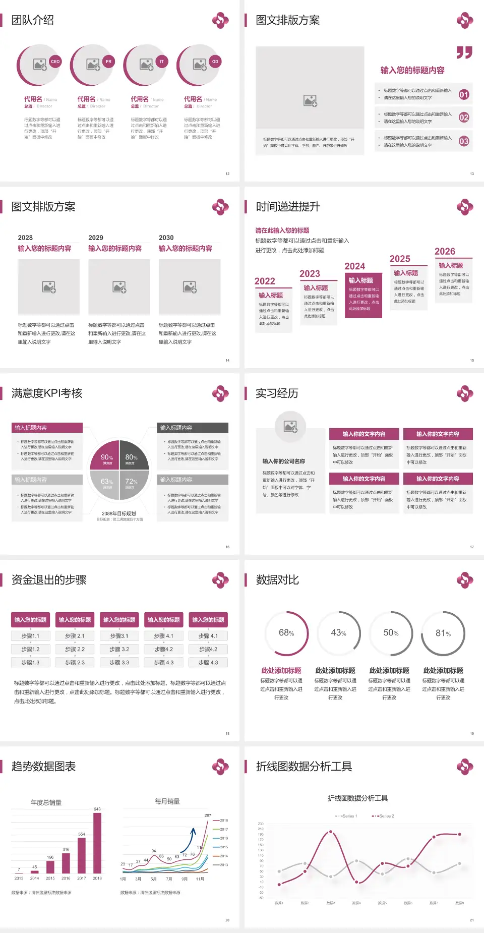 焦作市妇幼保健院培训与教育PPT模板4:3格式幻灯片预览图3