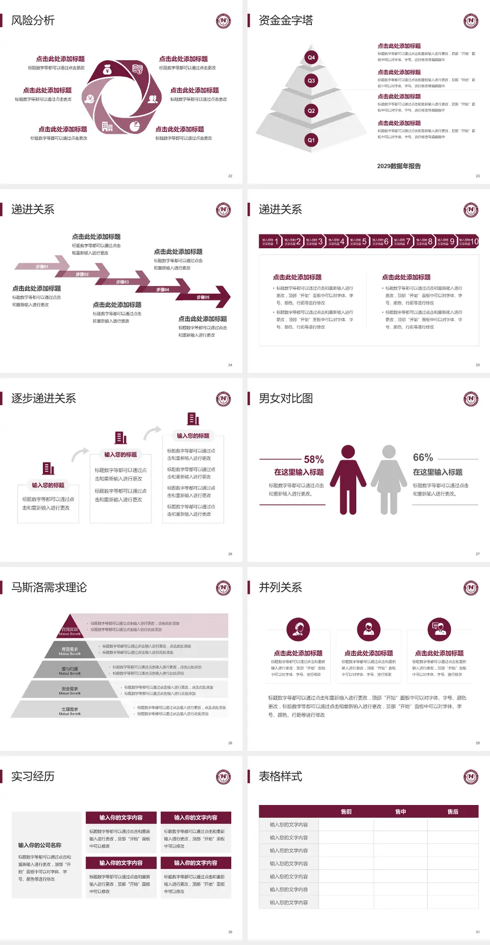 阜外华中心血管病医院项目申请与汇报PPT模板4:3格式幻灯片预览图4