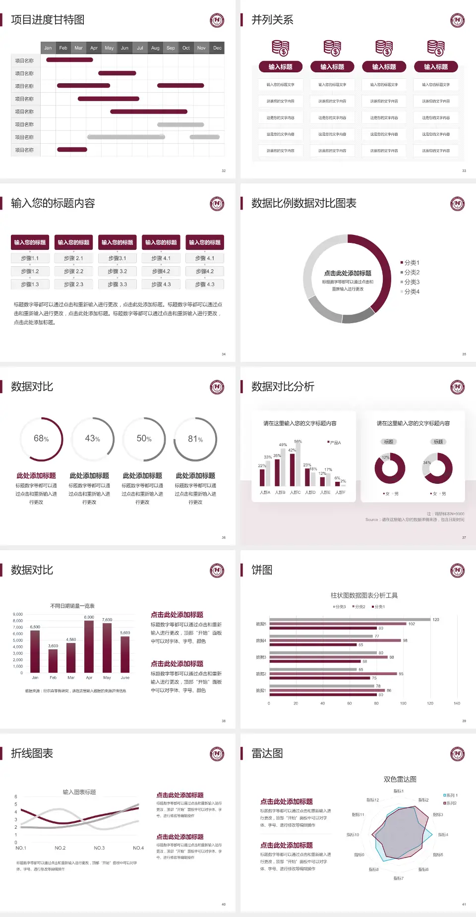 阜外华中心血管病医院项目申请与汇报PPT模板4:3格式幻灯片预览图5