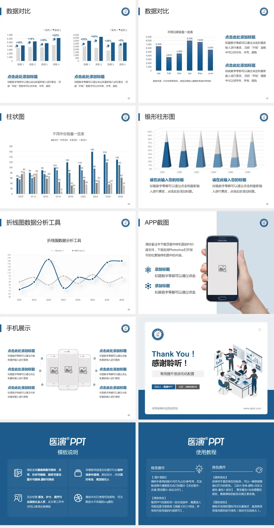河南省胸科医院西院区财务与预算报告PPT模板4:3格式幻灯片预览图4