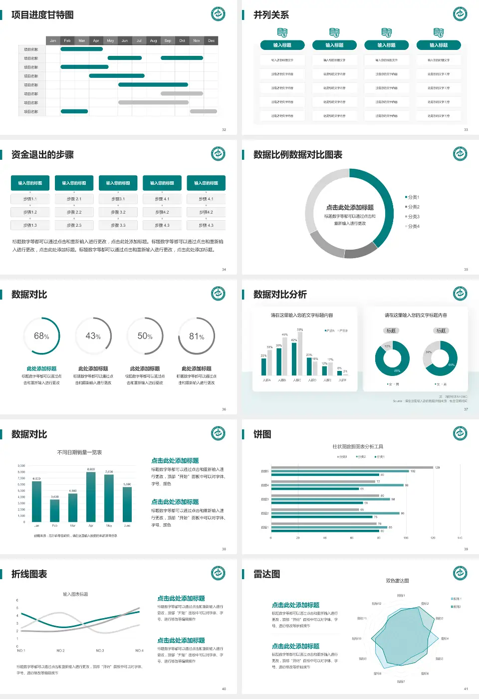 郑州大学第一附属医院河医院区项目申请与汇报PPT模板16:9格式幻灯片预览图5