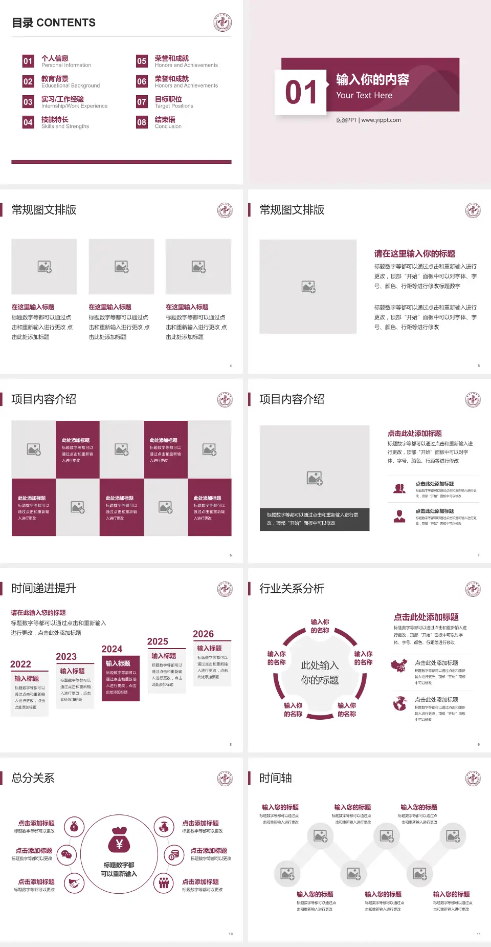 郑州人民医院南部院区财务与预算报告PPT模板4:3格式幻灯片预览图2