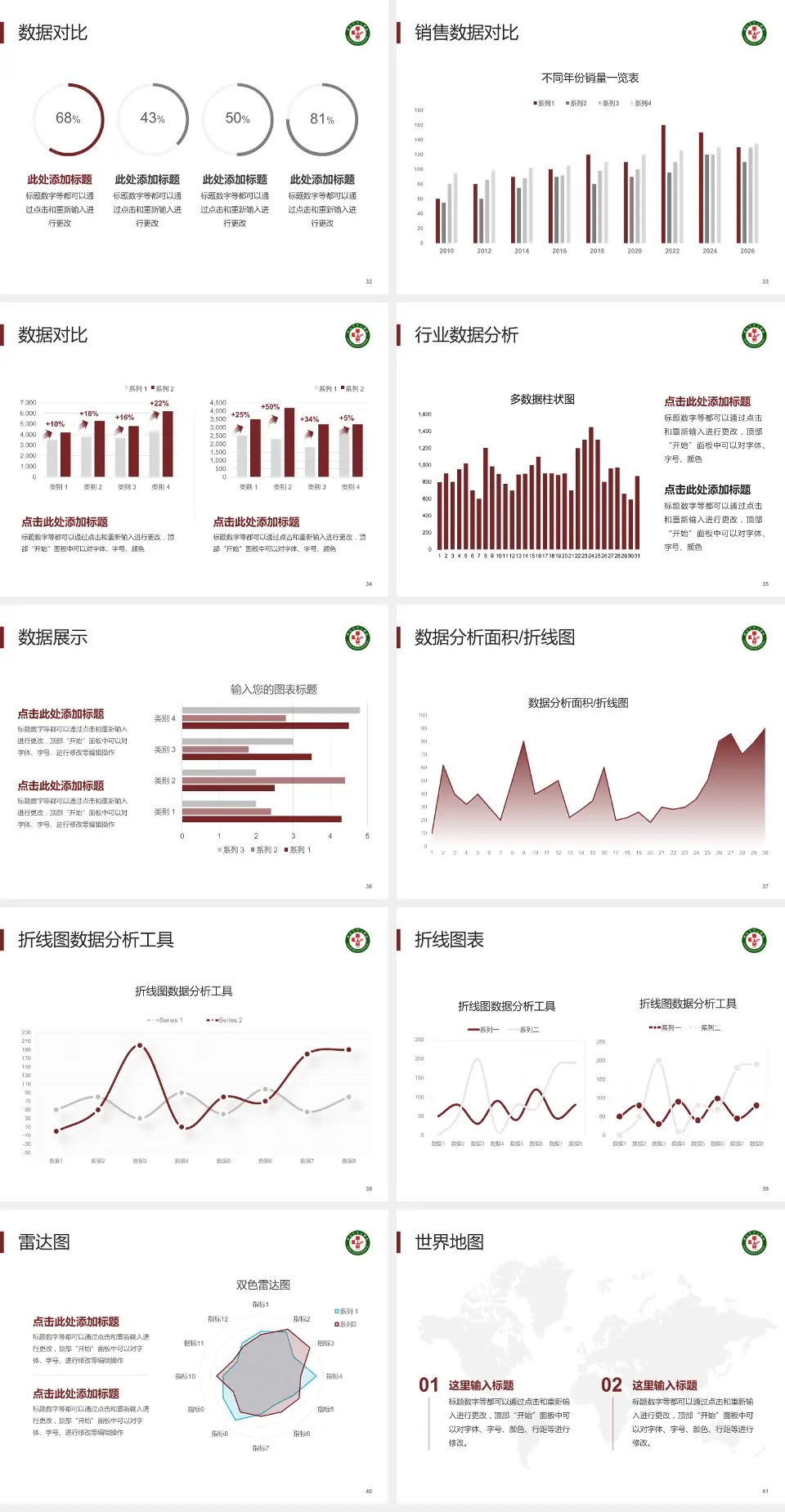 漯河市中心医院会议与研讨会PPT模板4:3格式幻灯片预览图5
