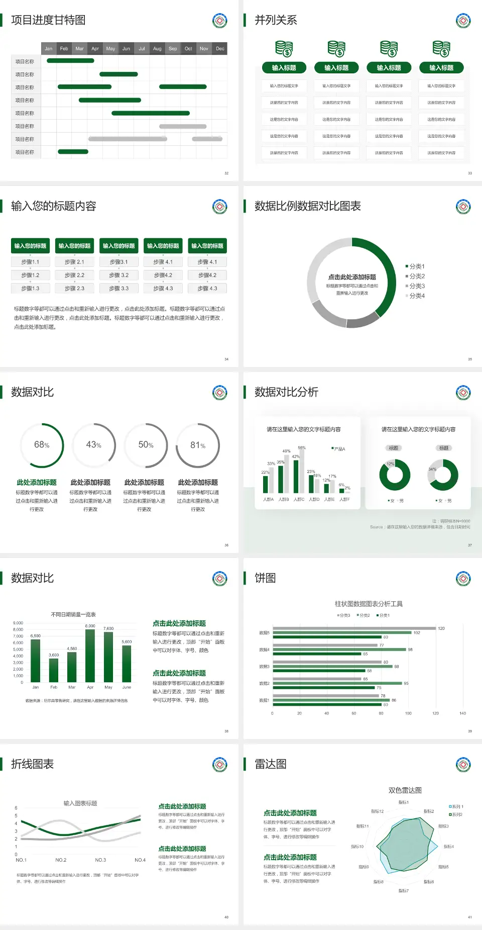 焦作煤业集团中央医院项目申请与汇报PPT模板4:3格式幻灯片预览图5