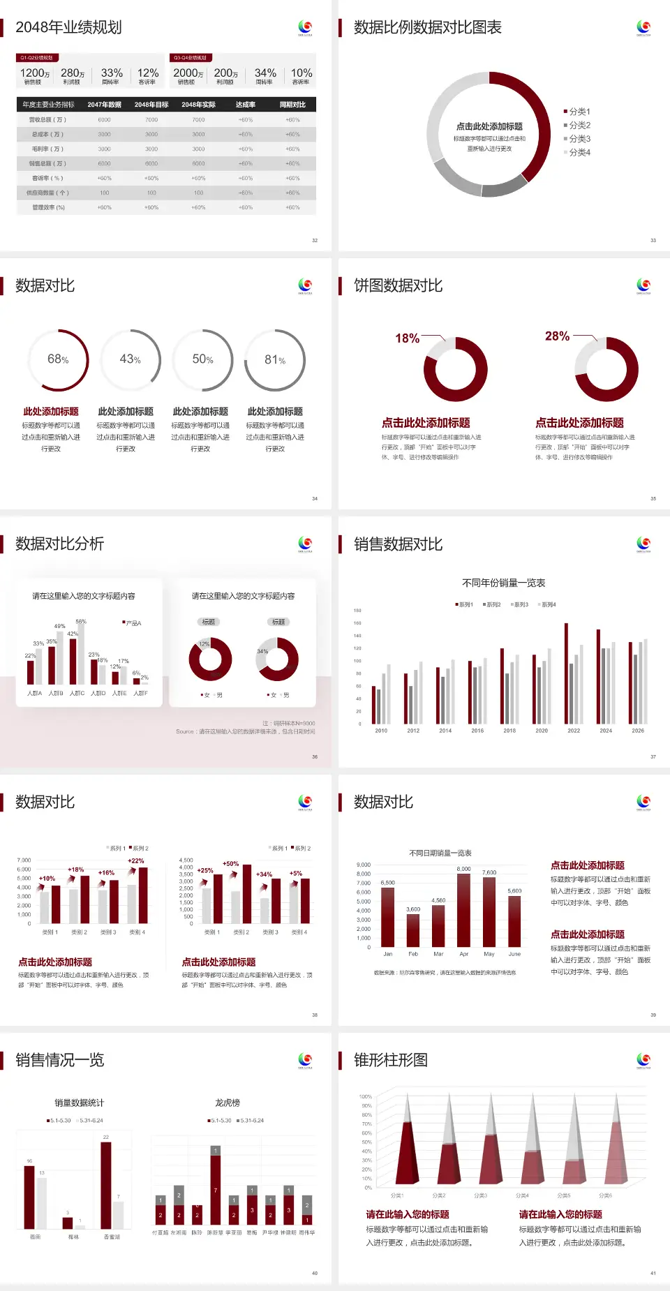 利川市民族中医院科室介绍与推广PPT模板4:3格式幻灯片预览图5