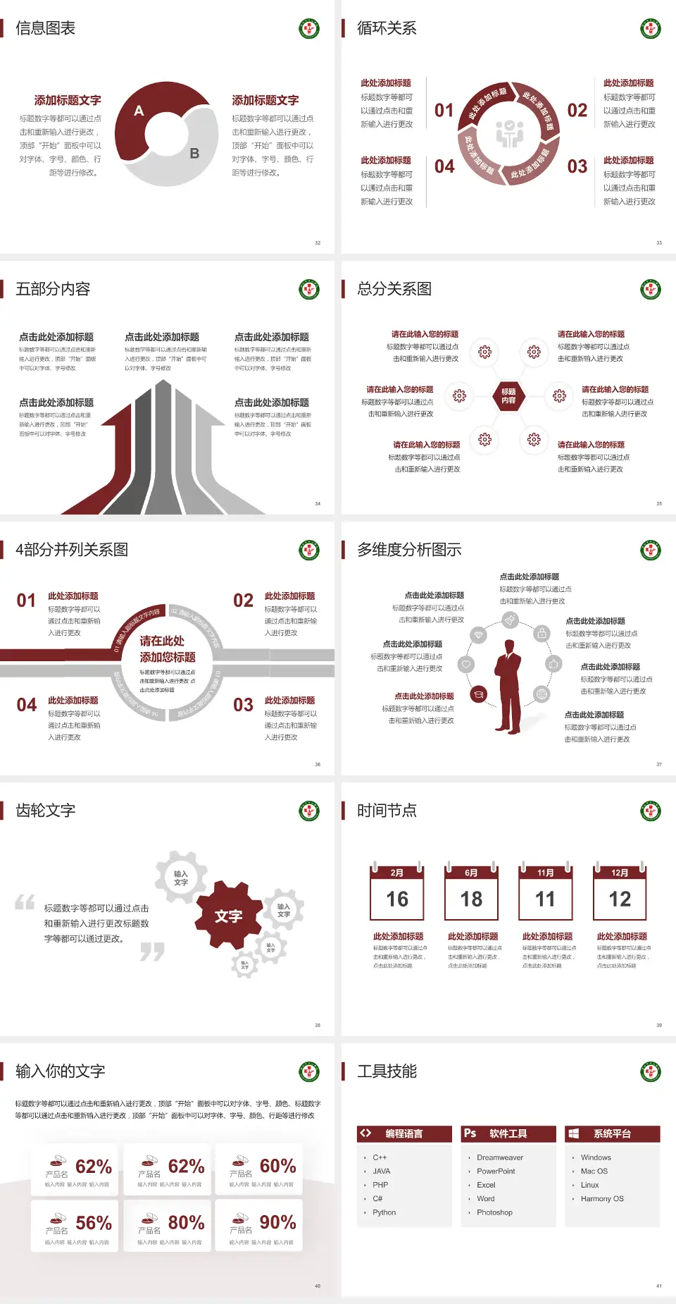 漯河市中心医院护理专业职业生涯规划PPT模板4:3格式幻灯片预览图5