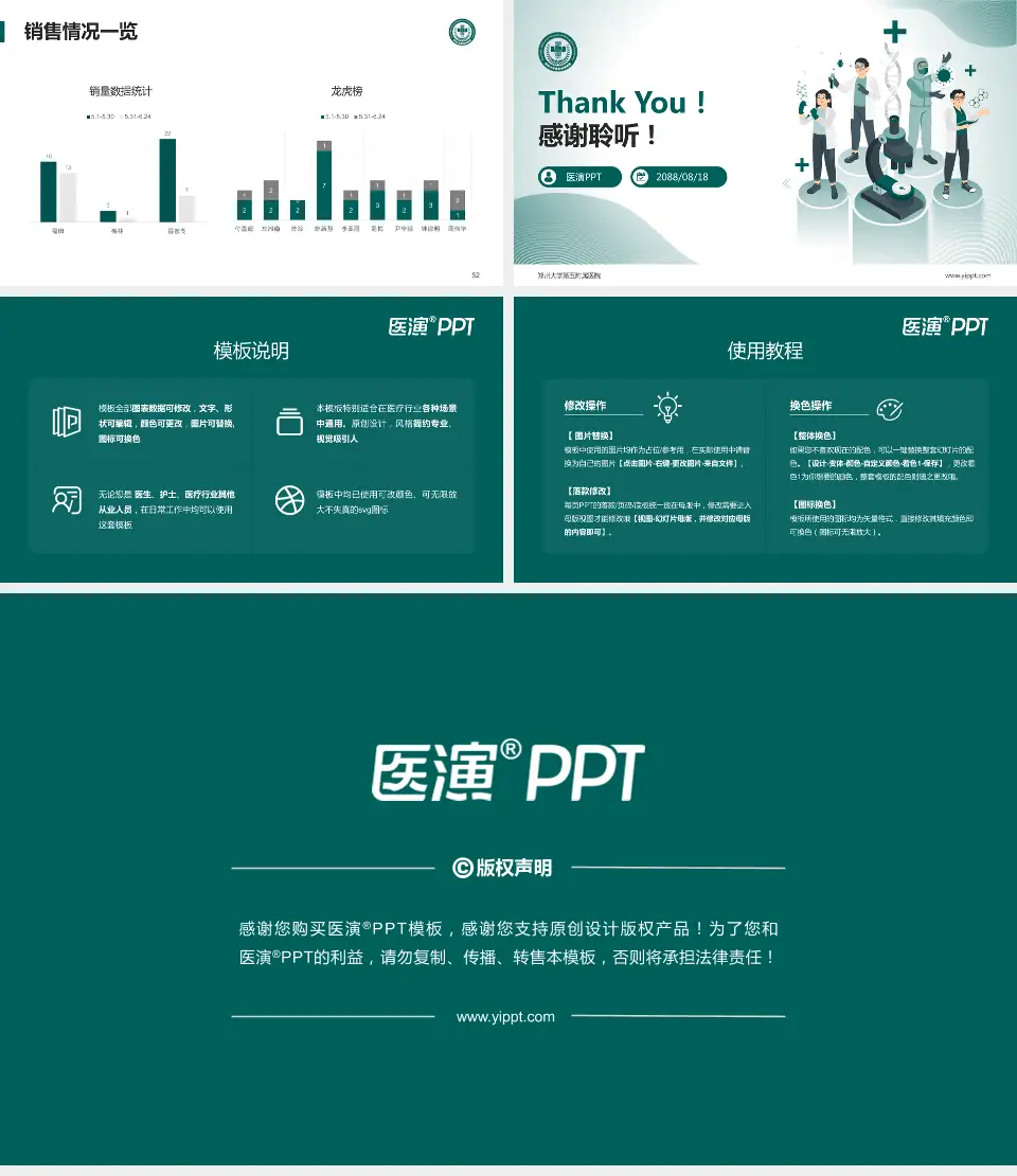 郑州大学第五附属医院品管圈PDCA演示专用PPT模板16:9格式幻灯片预览图7